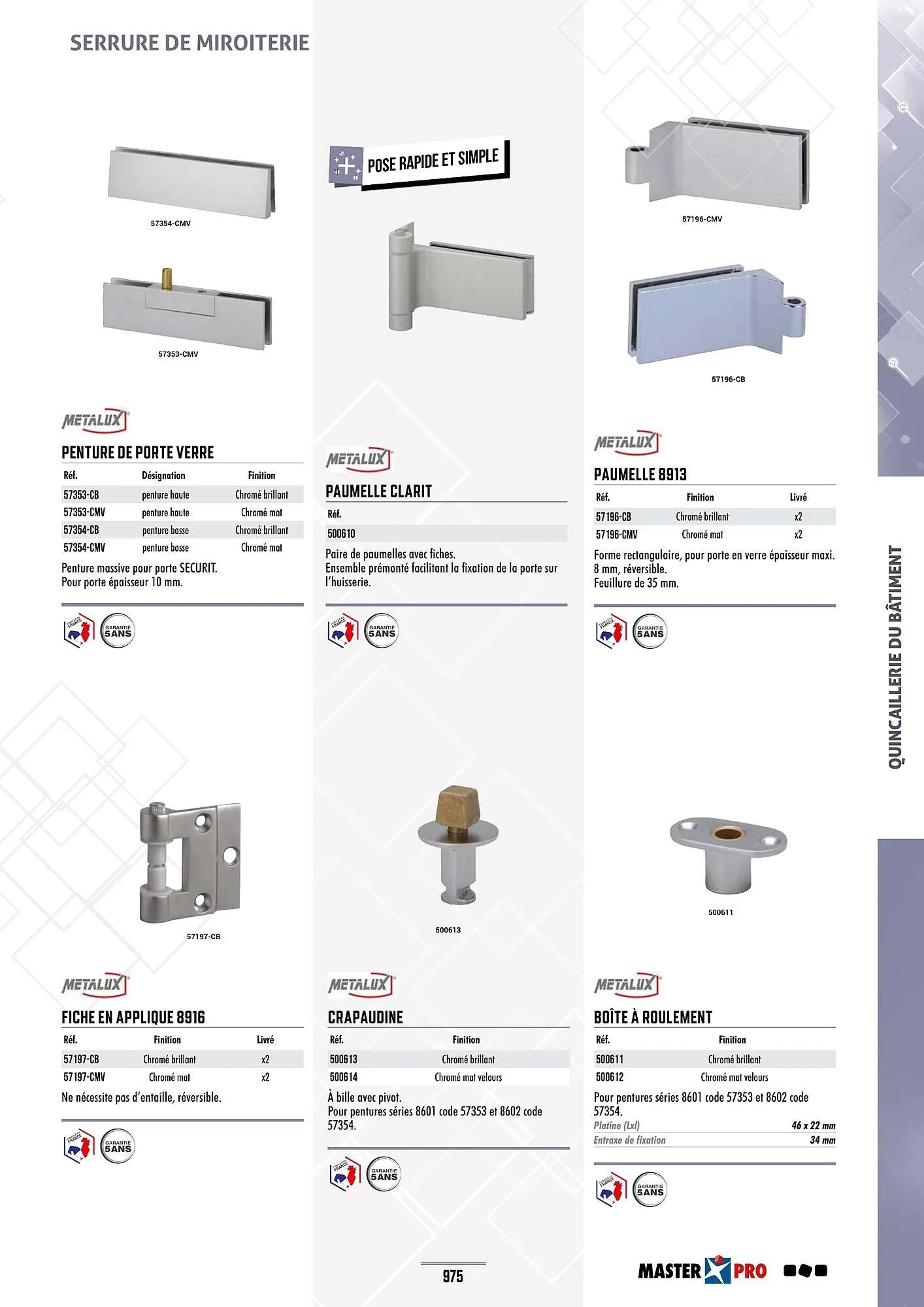 Catalogue Master Pro du 28 janvier au 30 décembre 2028 - Catalogue page 979