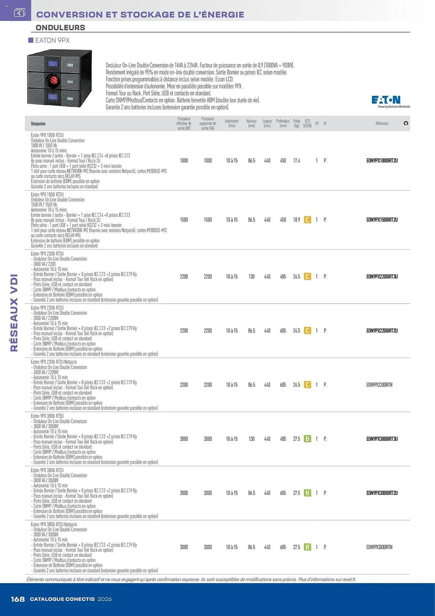 Catalogue Rexel du 10 avril au 31 décembre 2026 - Catalogue page 168
