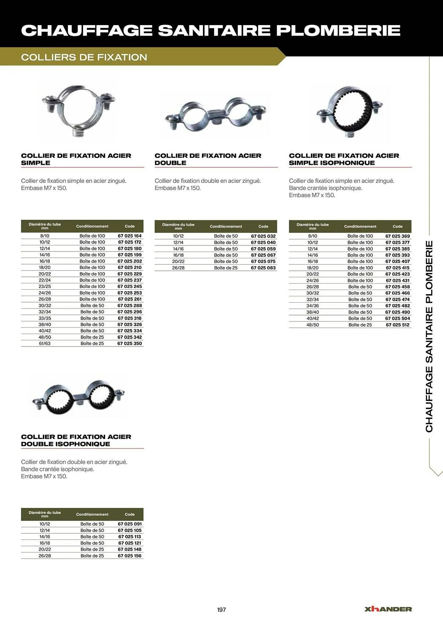 Catalogue Prolians du 2 septembre au 31 décembre 2025 - Catalogue page 197