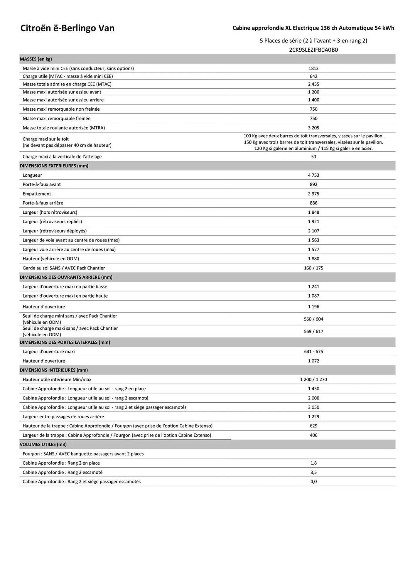 Catalogue Citroën du 30 janvier au 31 décembre 2026 - Catalogue page 31