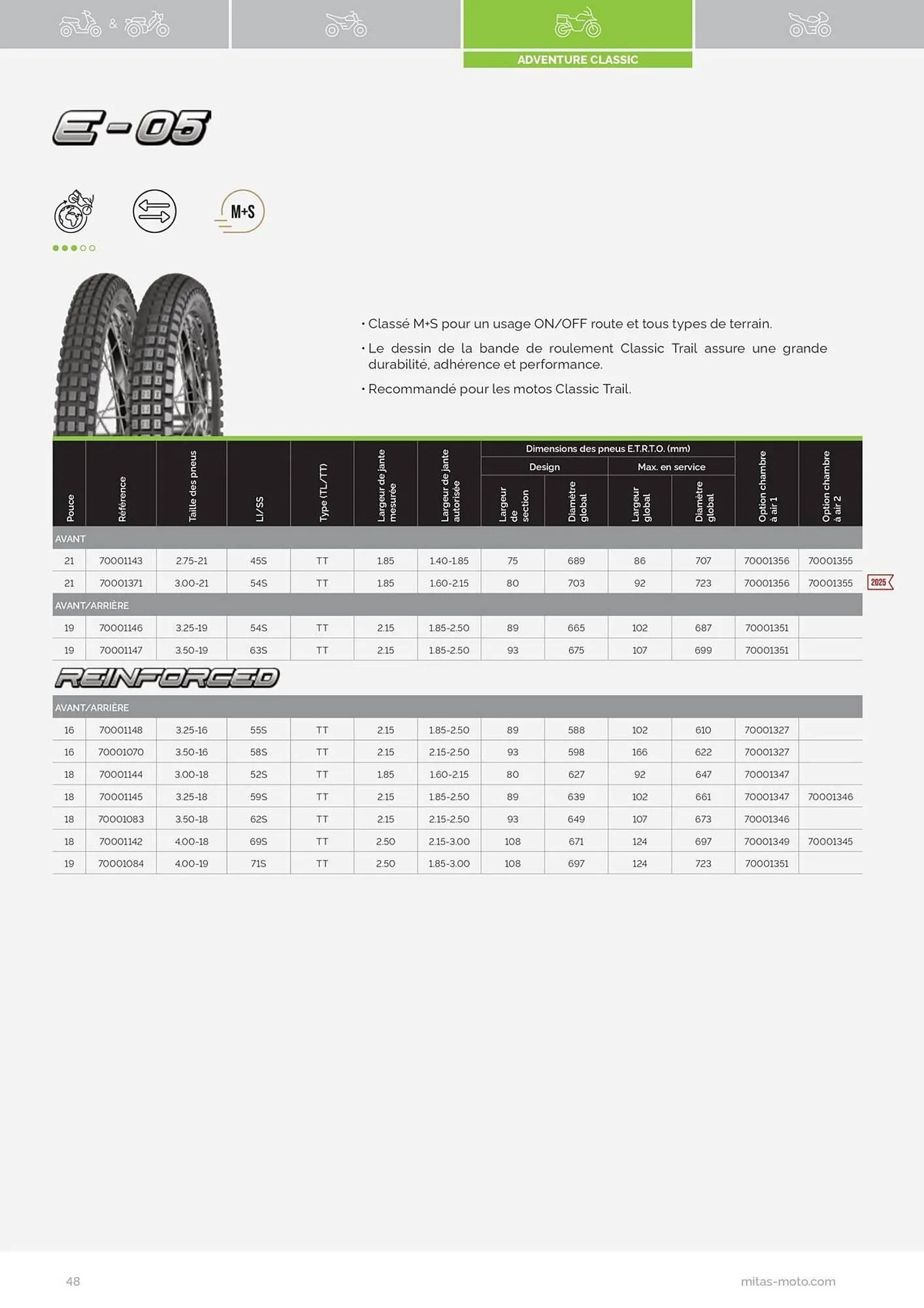 Catalogue Bihr du 17 juillet au 31 décembre 2025 - Catalogue page 48