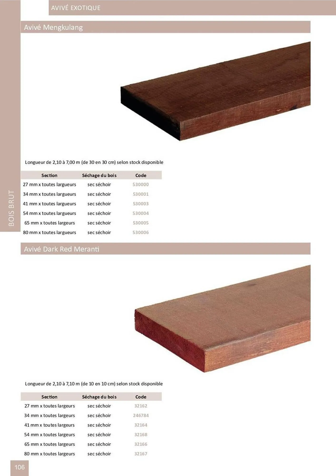 Catalogue Doras du 2 avril au 31 août 2025 - Catalogue page 7