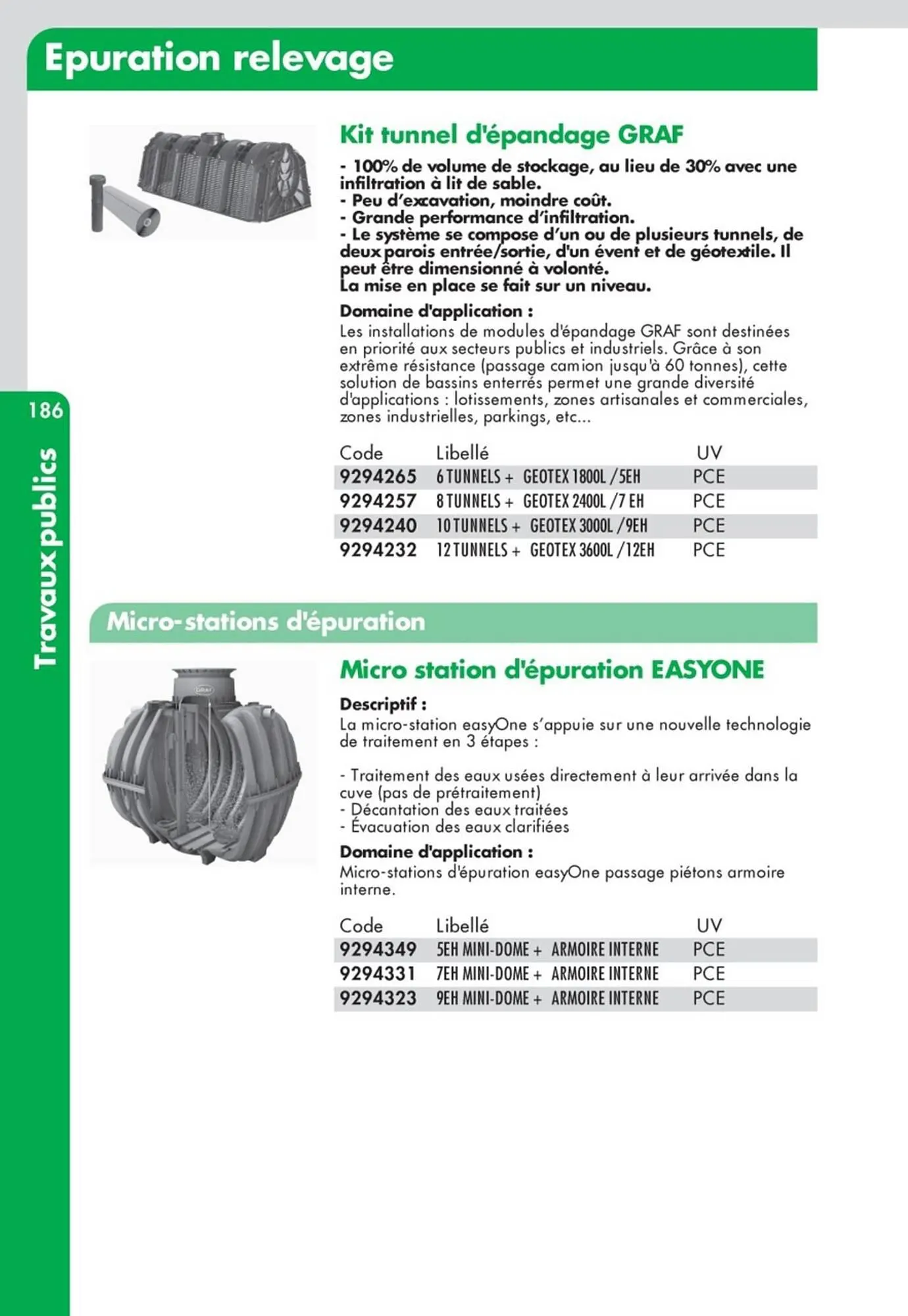 Catalogue Ciffréo Bona du 19 mars au 31 décembre 2025 - Catalogue page 97