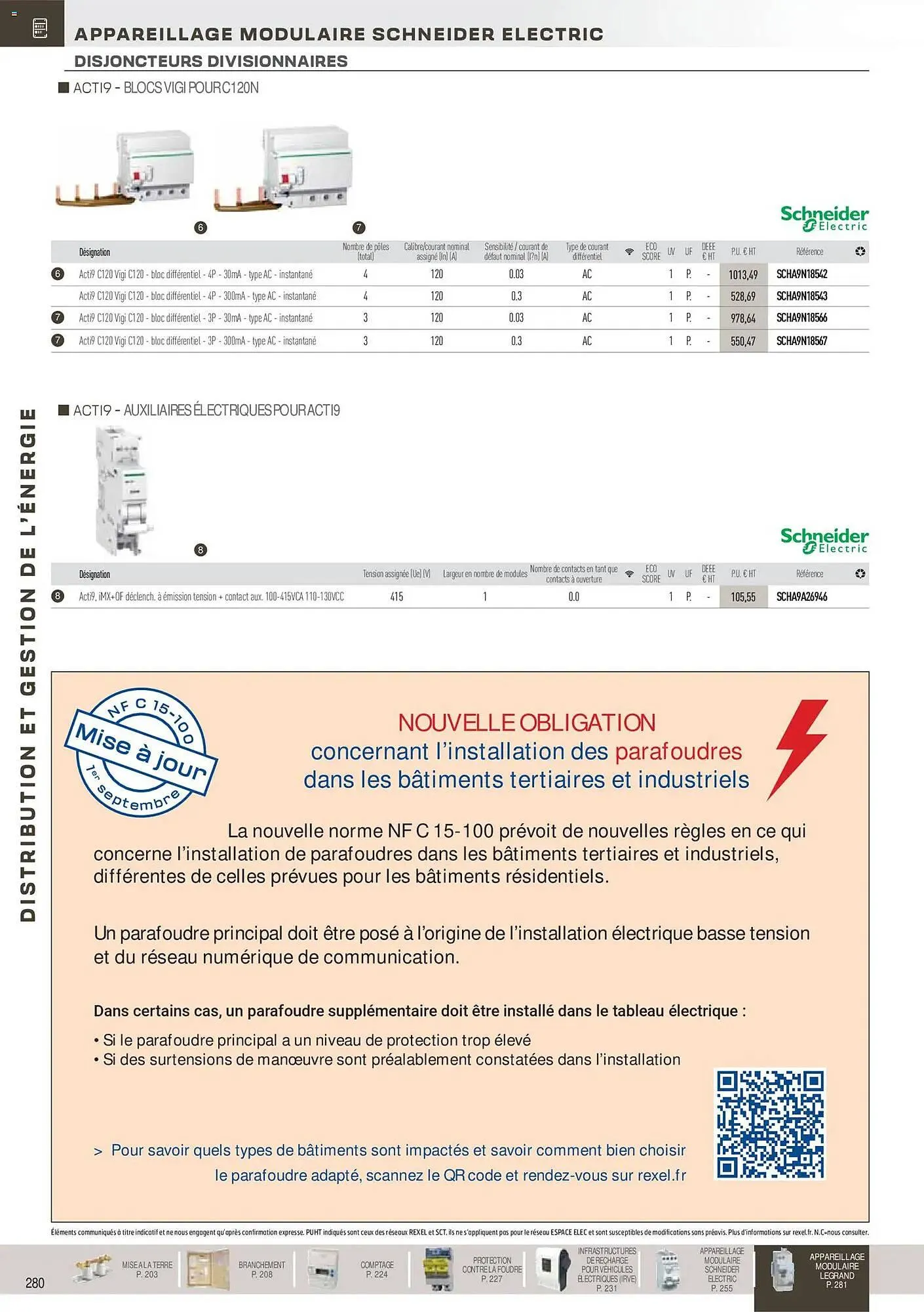 Catalogue Rexel du 18 novembre au 31 décembre 2026 - Catalogue page 81