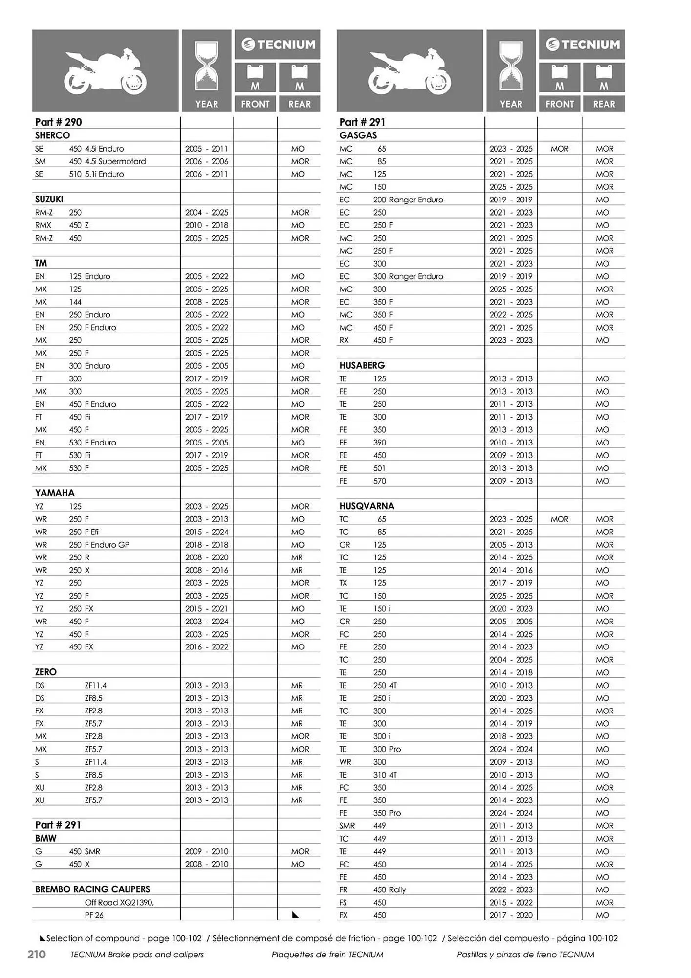 Catalogue Bihr du 23 mai au 31 décembre 2025 - Catalogue page 210