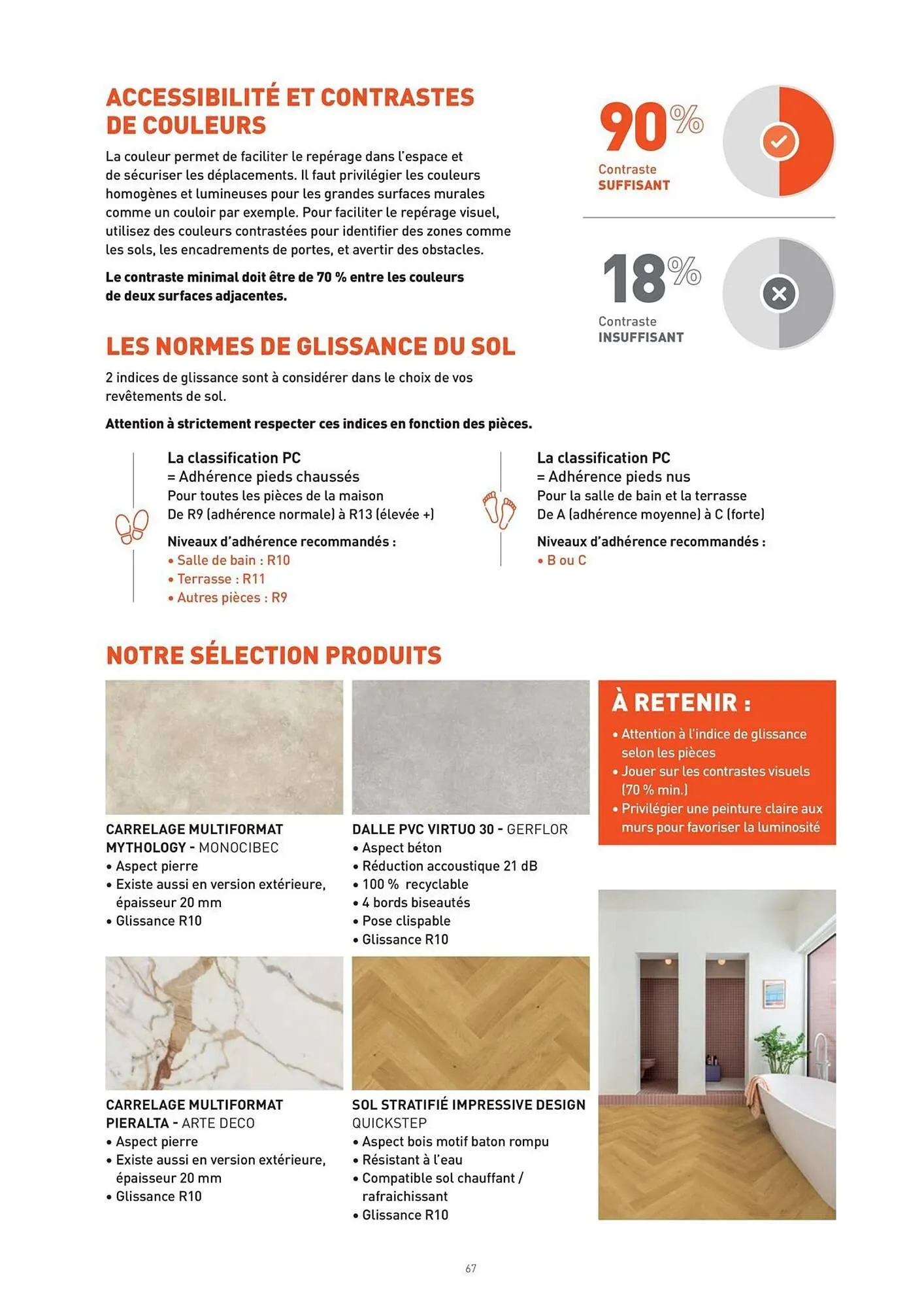 Catalogue Point P du 12 mars au 31 décembre 2026 - Catalogue page 67