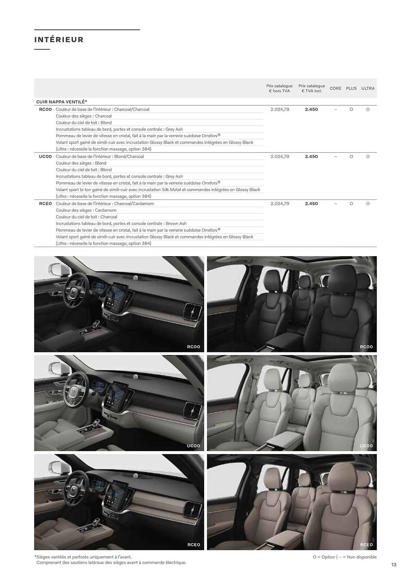 Volvo Catalogue du 7 janvier au 31 décembre 2025 - Catalogue page 11