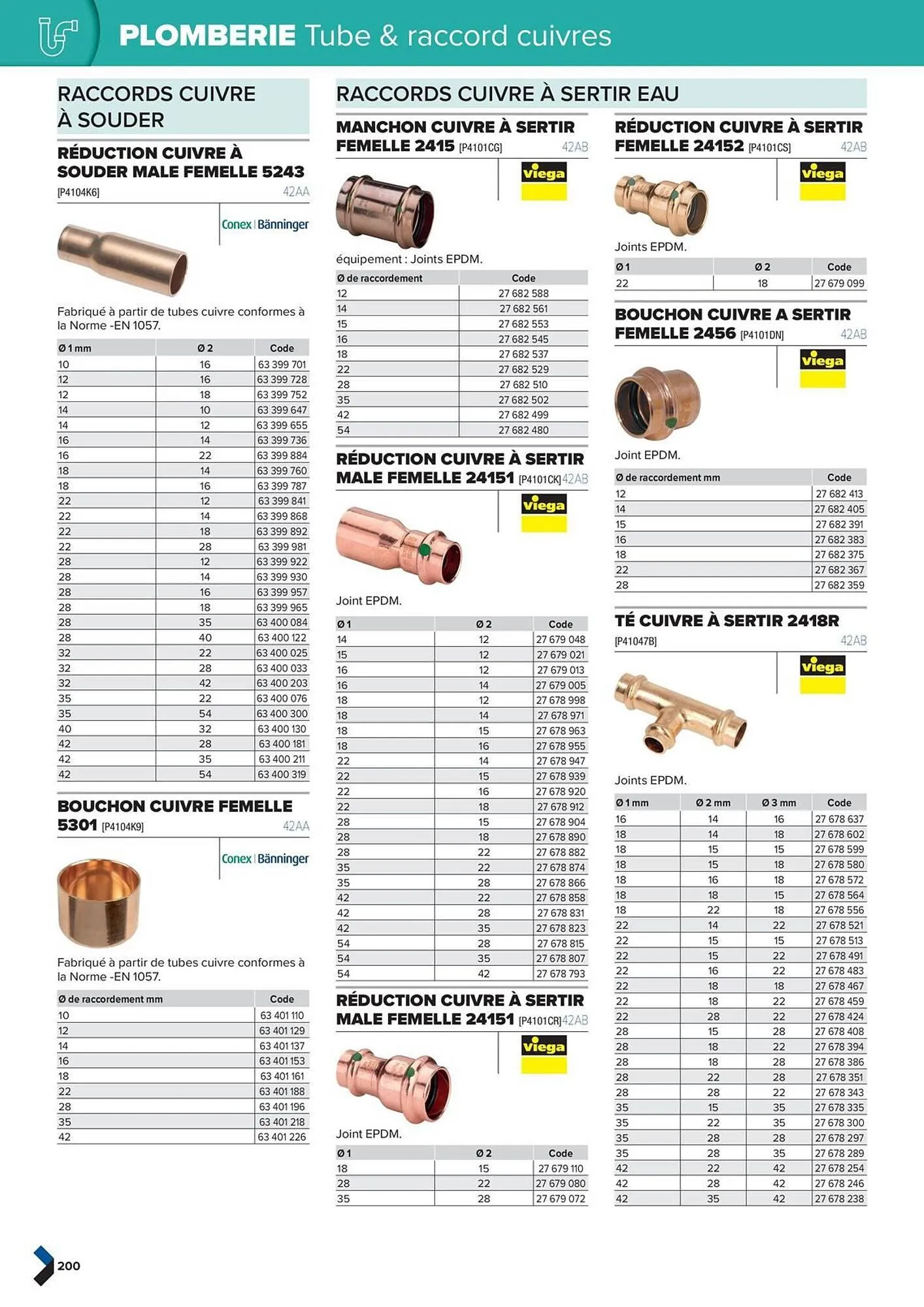 Catalogue Prolians du 2 octobre au 31 décembre 2025 - Catalogue page 200