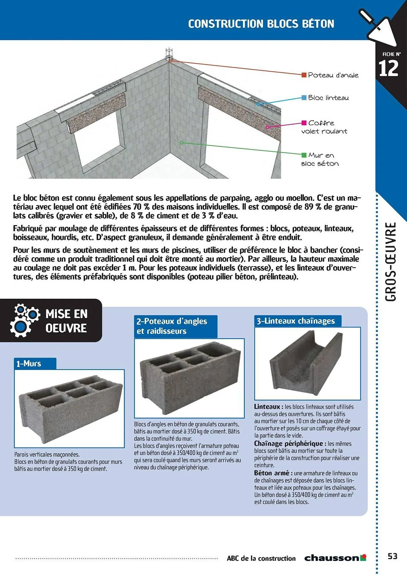 Catalogue Chausson Matériaux du 2 mai au 31 décembre 2025 - Catalogue page 55
