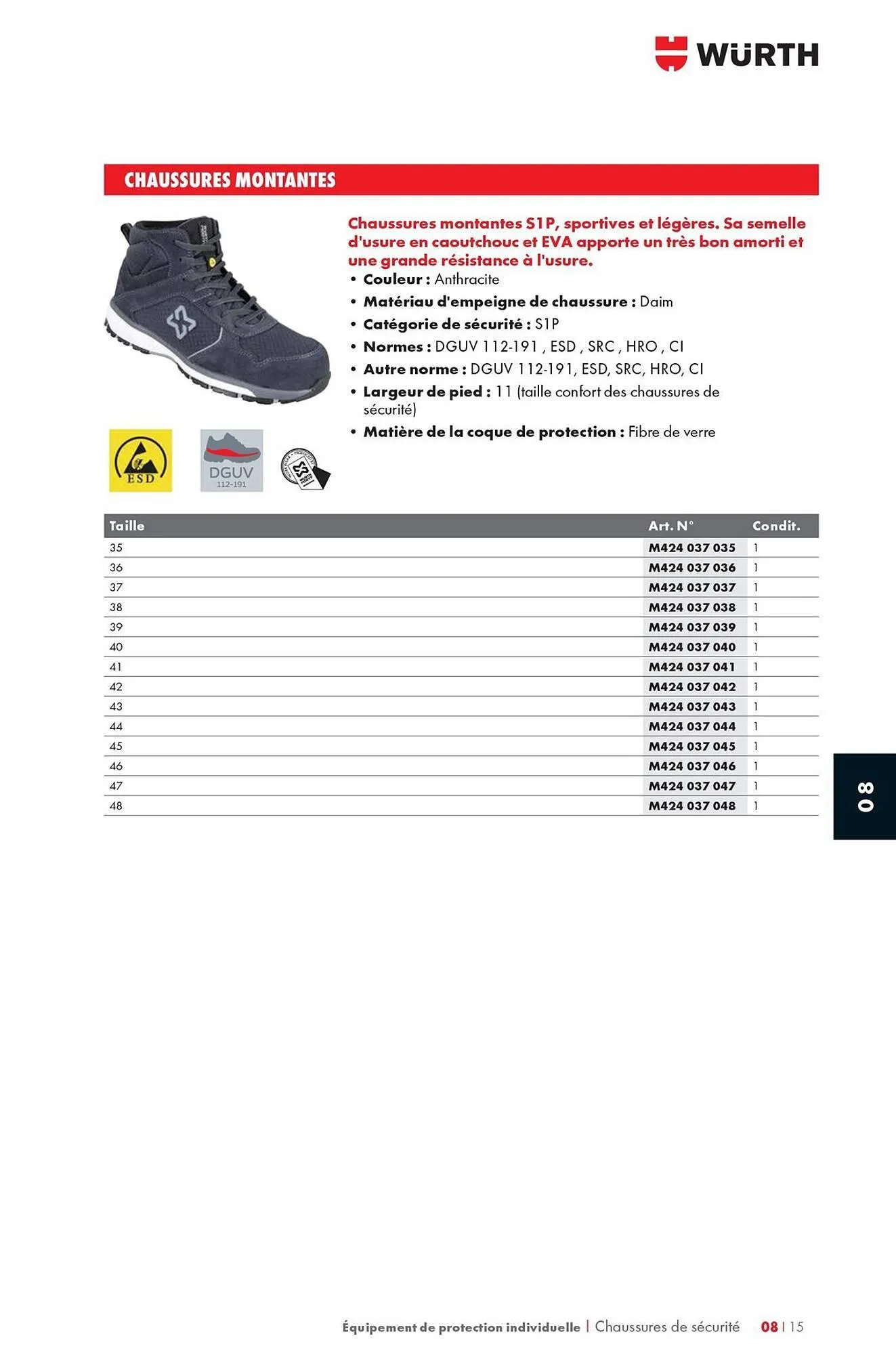 Catalogue Würth du 12 mai au 31 décembre 2025 - Catalogue page 1211