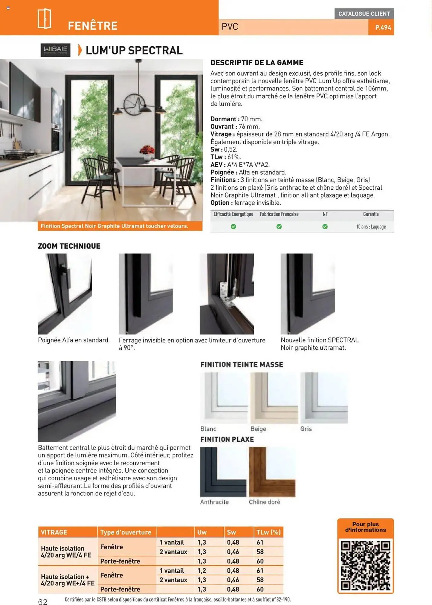 Catalogue Point P du 11 juillet au 31 décembre 2025 - Catalogue page 62