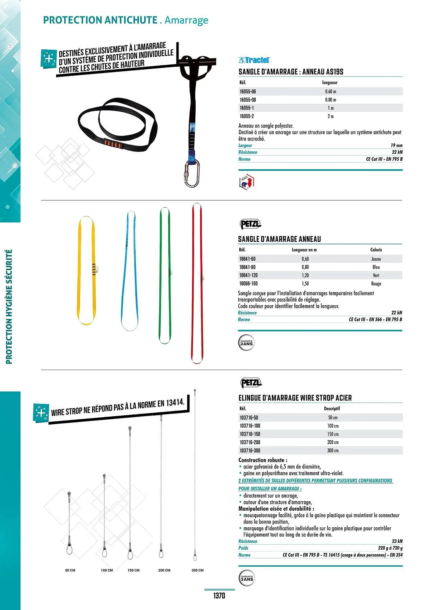 Catalogue Master Pro du 28 janvier au 30 décembre 2028 - Catalogue page 1374