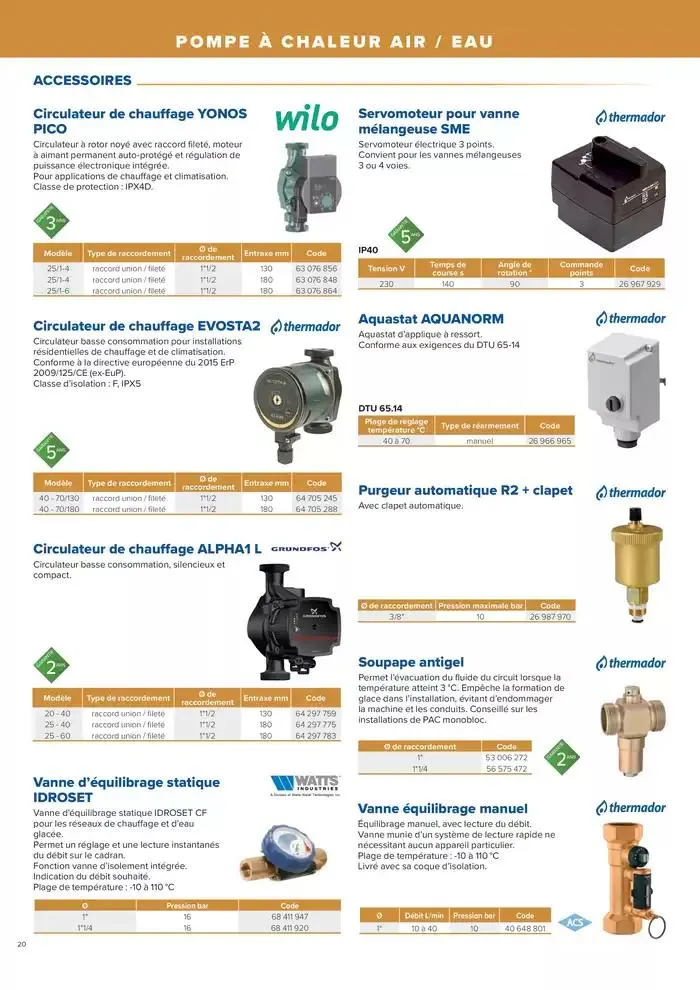 L'UNIVERS CHAUFFAGE, CLIMATISATION & PHOTOVOLTAÏQUE du 1 janvier au 31 décembre 2026 - Catalogue page 20