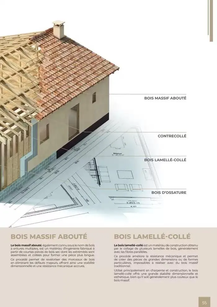 BOIS PANNEAUX 2025 2026 du 30 avril au 31 décembre 2026 - Catalogue page 55