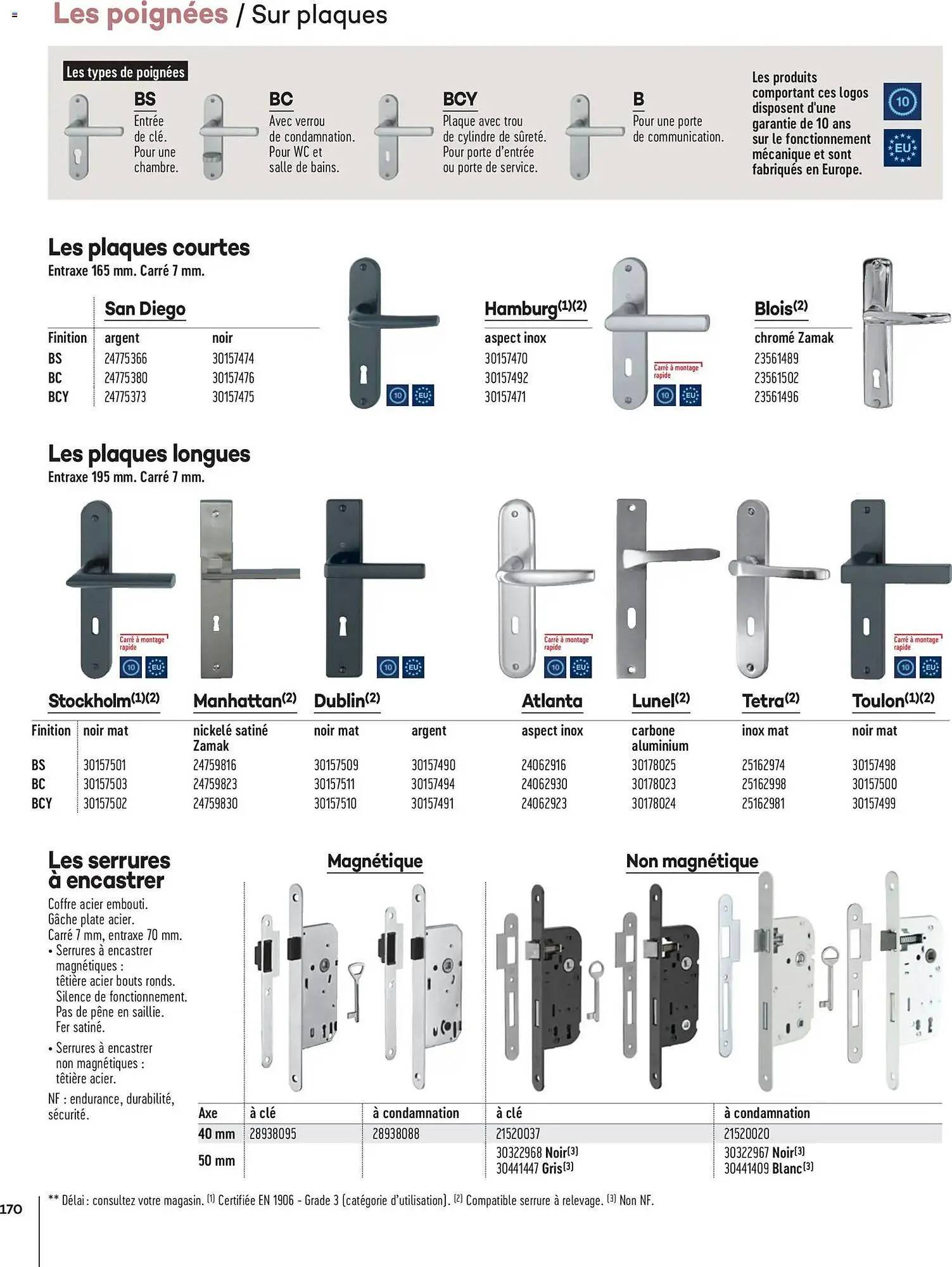 Catalogue Gedimat du 14 avril au 30 avril 2026 - Catalogue page 170
