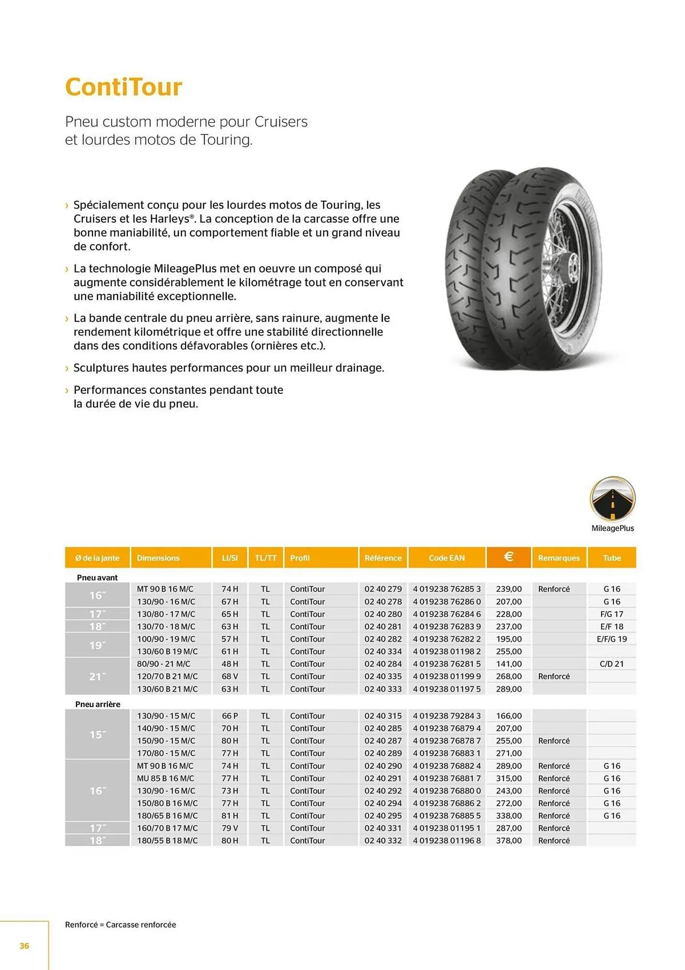 Catalogue Bihr du 8 juillet au 31 décembre 2025 - Catalogue page 36
