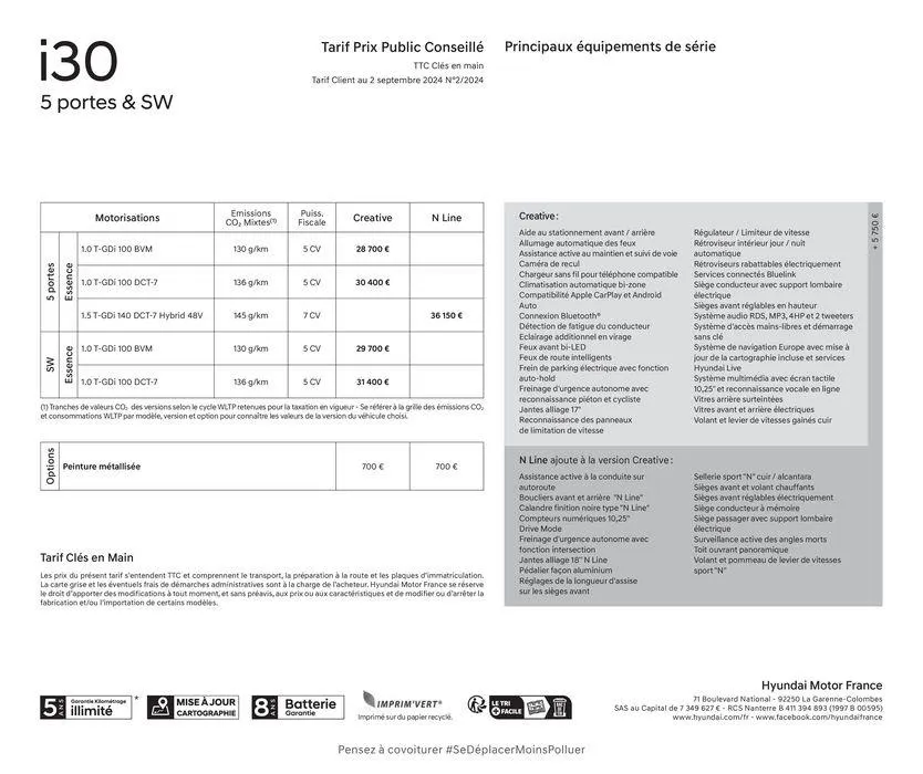 Hyundai Nouvelle i30 du 3 septembre au 3 septembre 2025 - Catalogue page 25