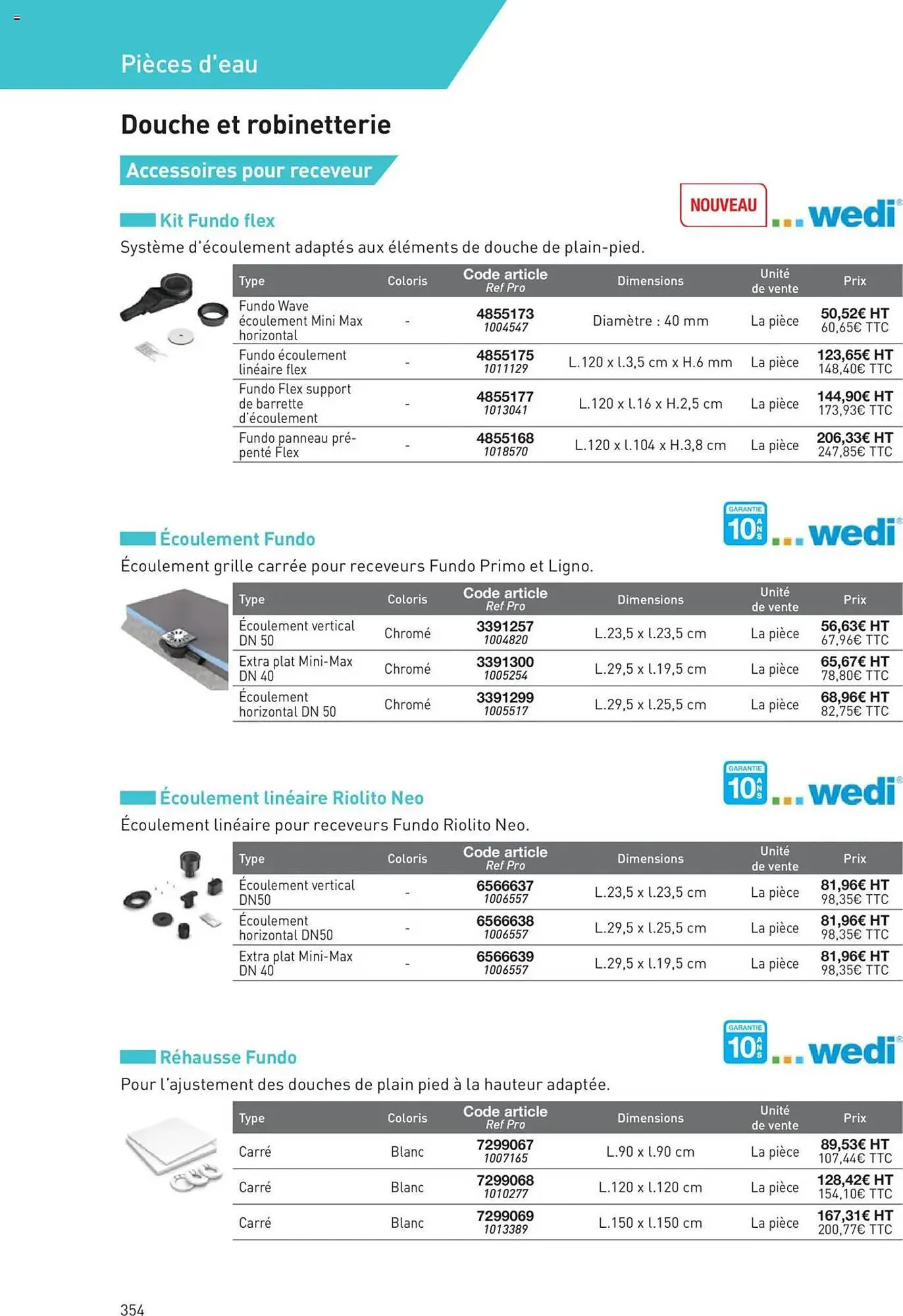Catalogue Point P du 11 juillet au 31 décembre 2025 - Catalogue page 354