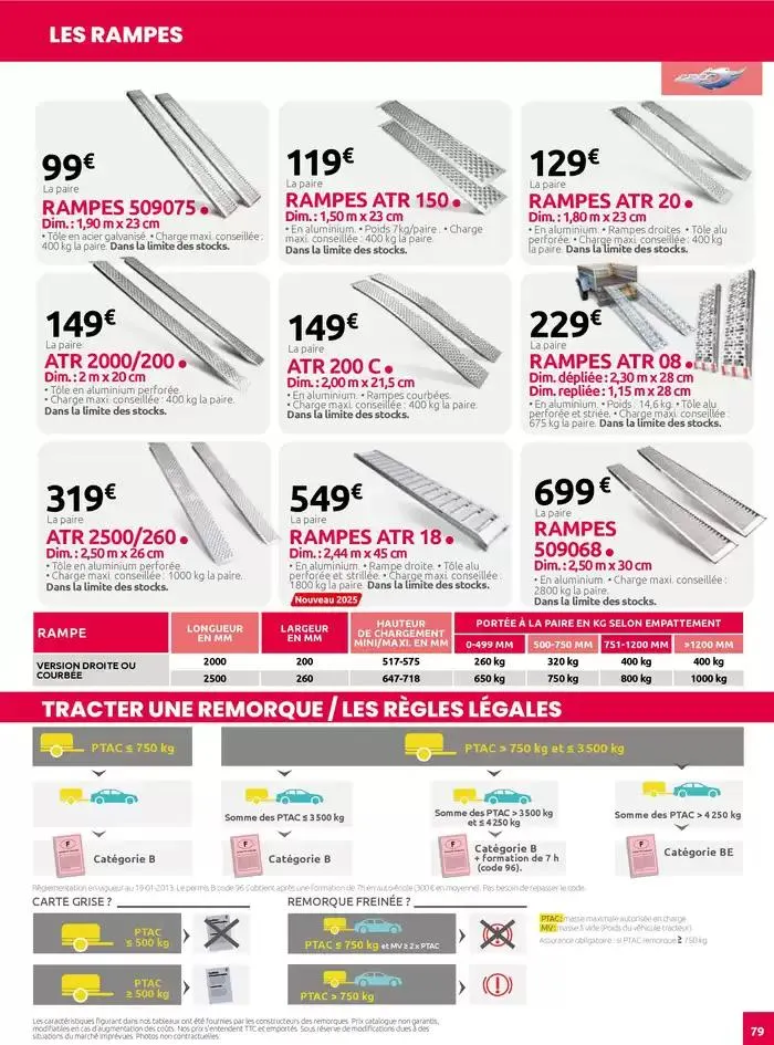 Catalogue 2025 du 5 mars au 31 décembre 2025 - Catalogue page 79