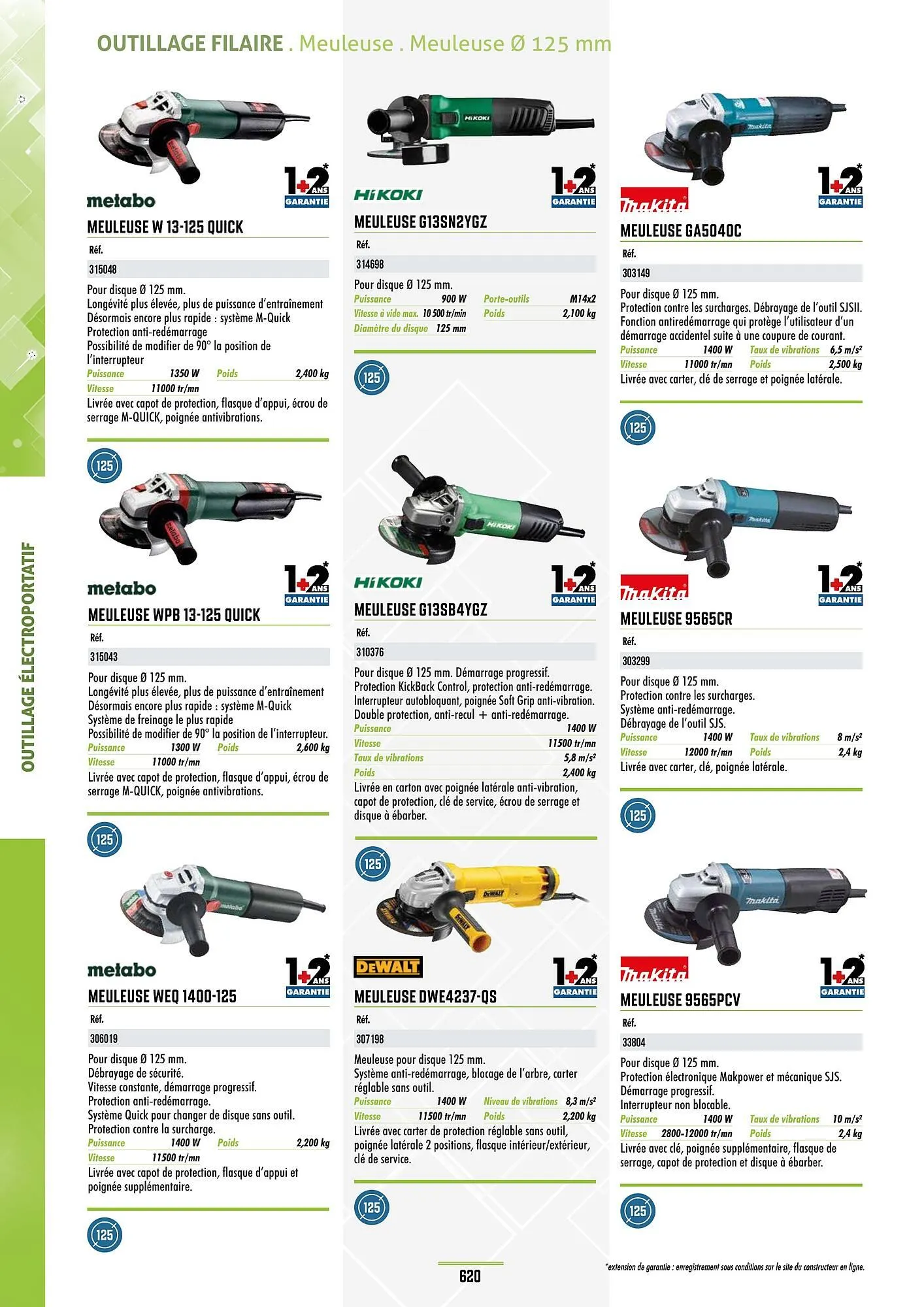 Catalogue Master Pro du 28 janvier au 30 décembre 2028 - Catalogue page 624