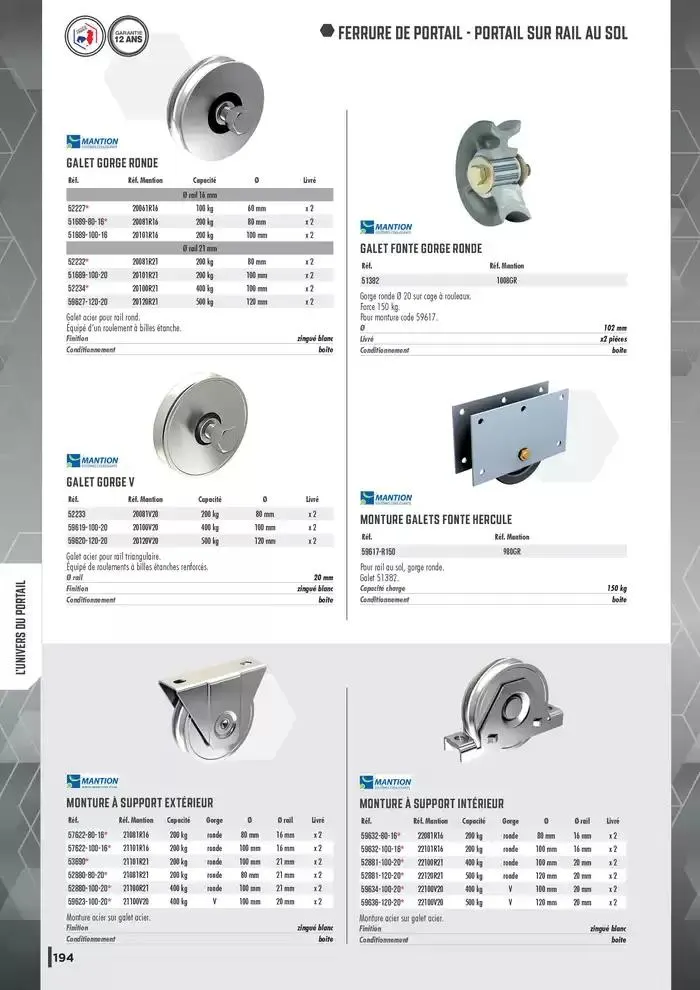 Guide Quincaillerie Serrurerie 2025 - 2026 du 1 avril au 1 avril 2026 - Catalogue page 196