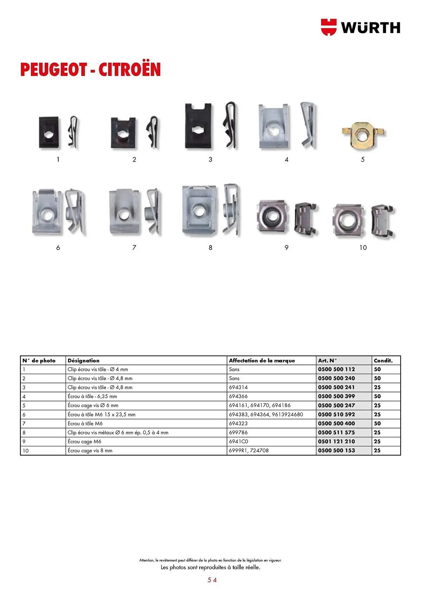 Catalogue Würth du 21 janvier au 31 décembre 2025 - Catalogue page 54