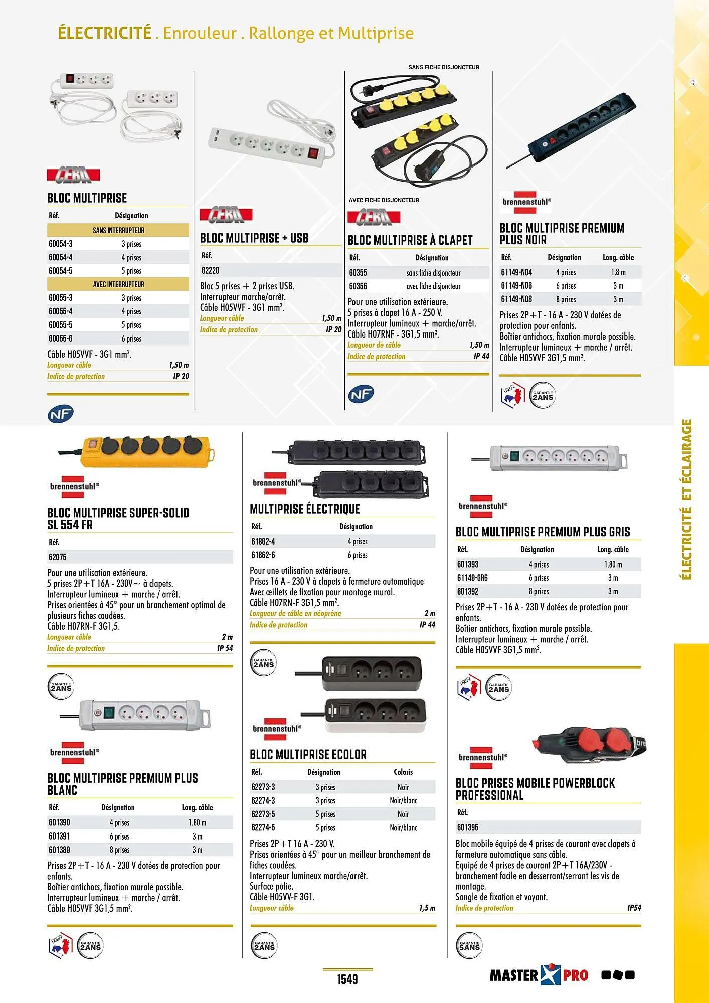Catalogue Master Pro du 28 janvier au 30 décembre 2028 - Catalogue page 1553