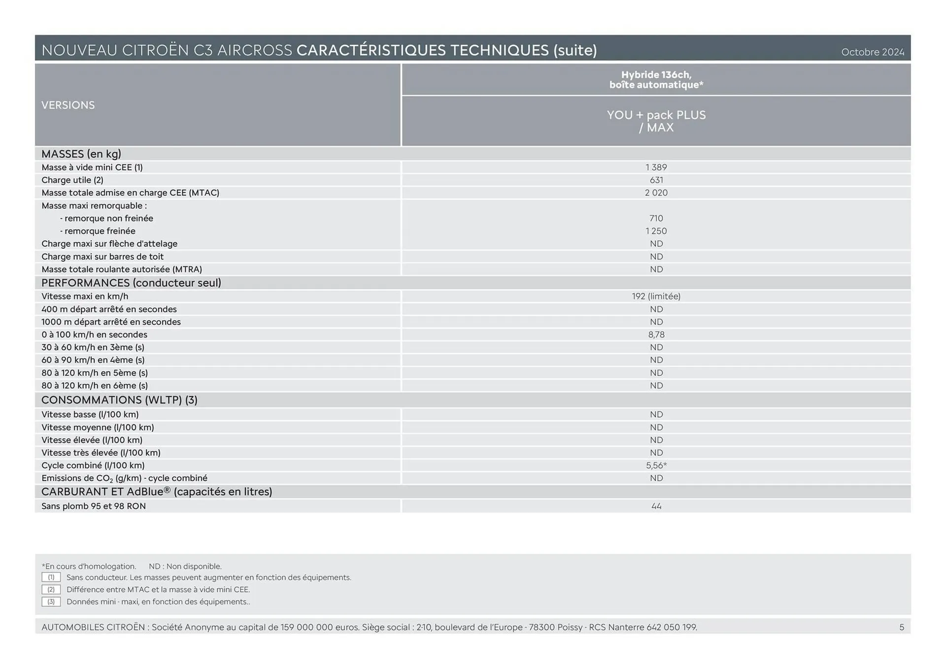 Catalogue Citroën du 24 décembre au 24 décembre 2025 - Catalogue page 5