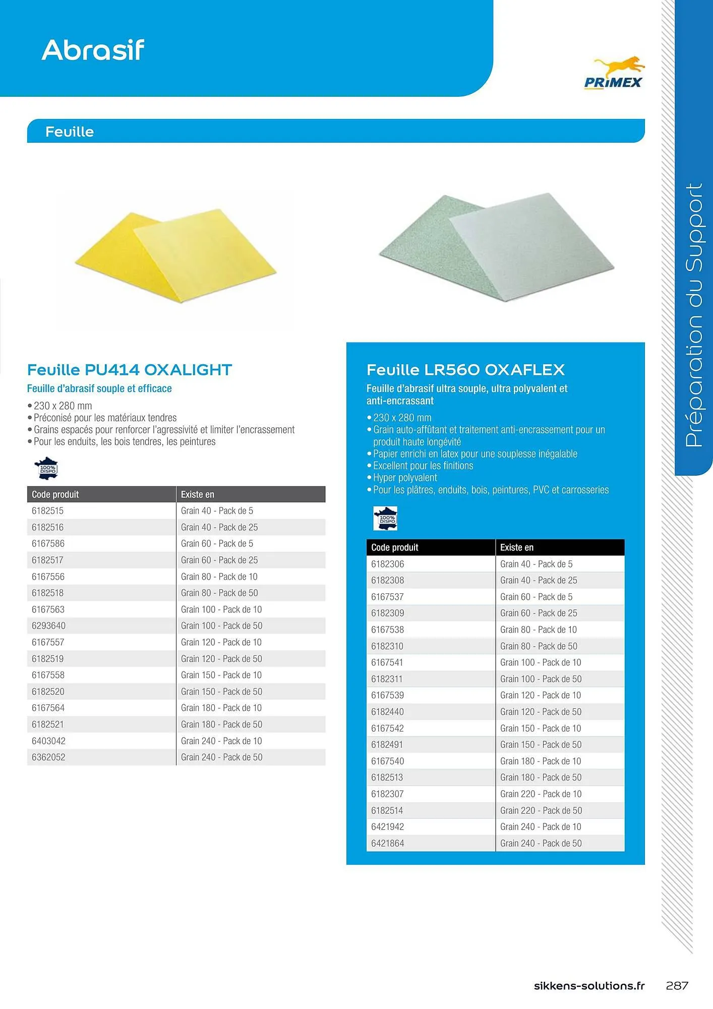 Catalogue Sikkens Solution du 8 janvier au 28 décembre 2025 - Catalogue page 287