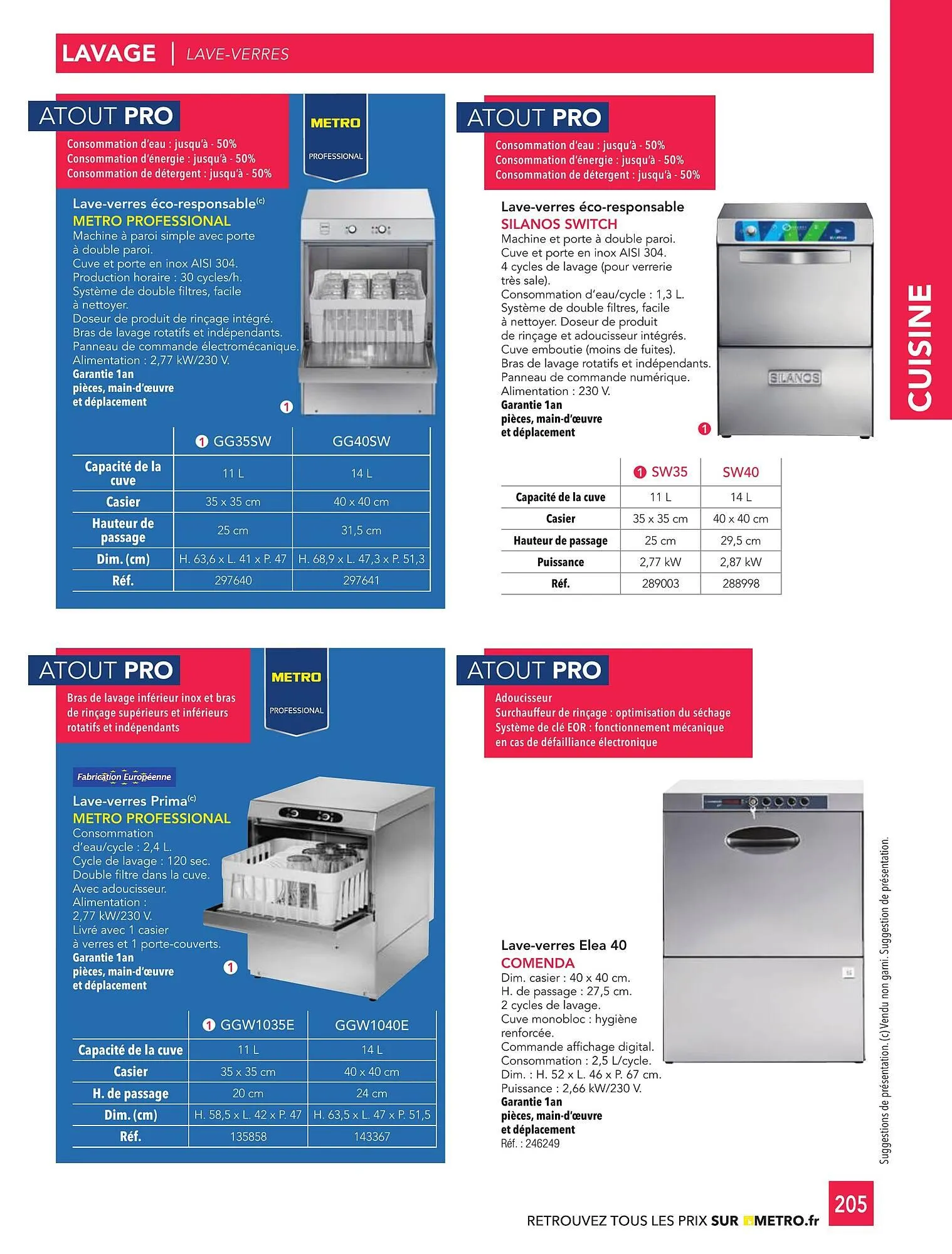 Catalogue METRO du 1 janvier au 31 décembre 2026 - Catalogue page 205