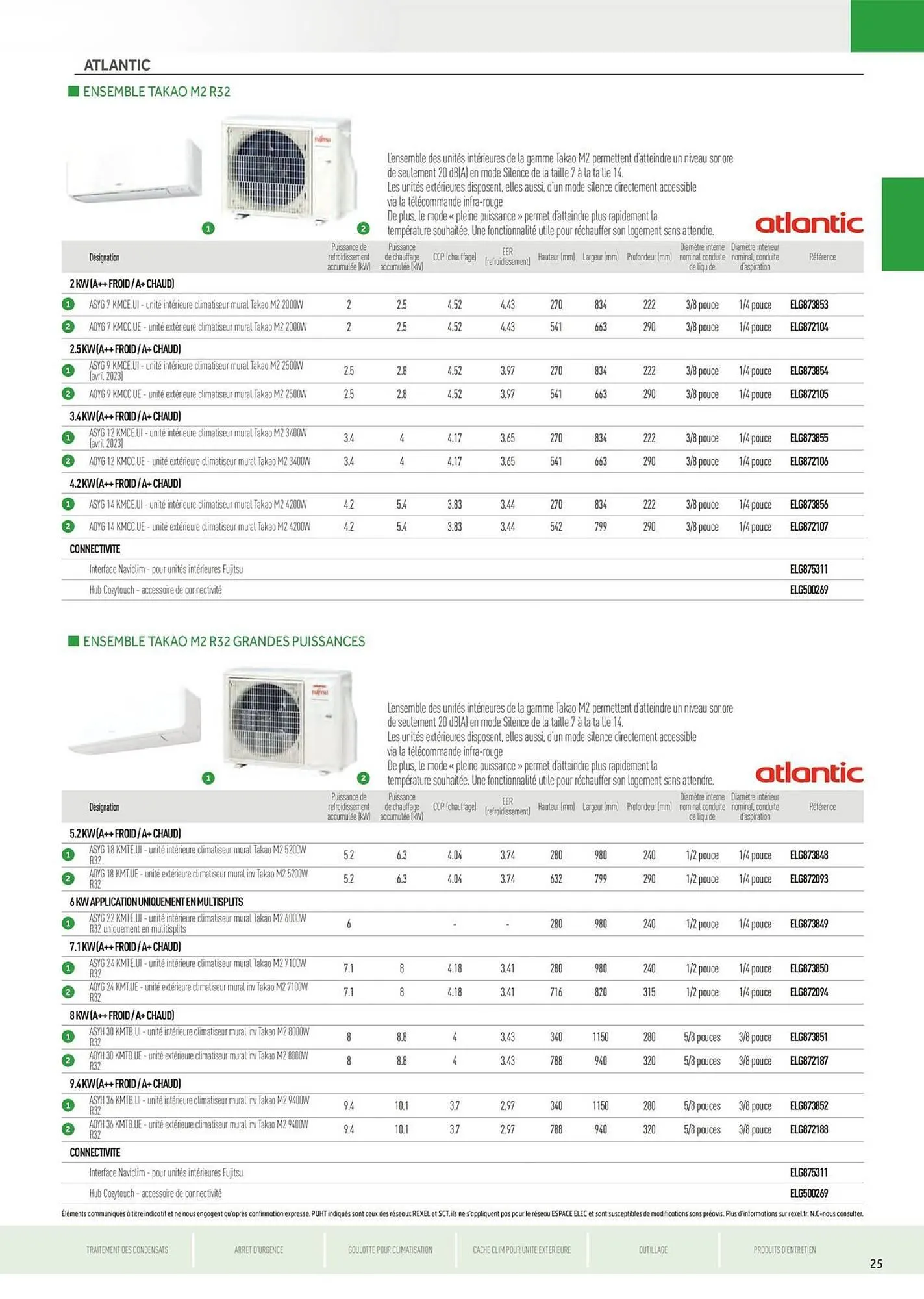 Catalogue Rexel du 5 juin au 31 décembre 2025 - Catalogue page 25