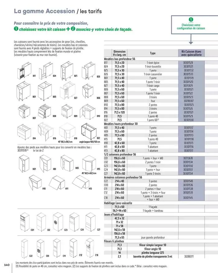 Aménagents Intérieurs 2025 du 1 janvier au 31 décembre 2025 - Catalogue page 140
