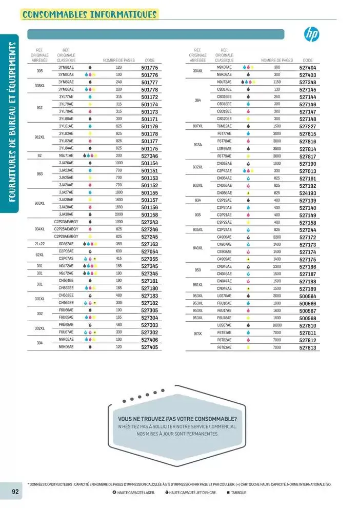 Nos Catalogues Thématiques du 1 janvier au 31 décembre 2025 - Catalogue page 94