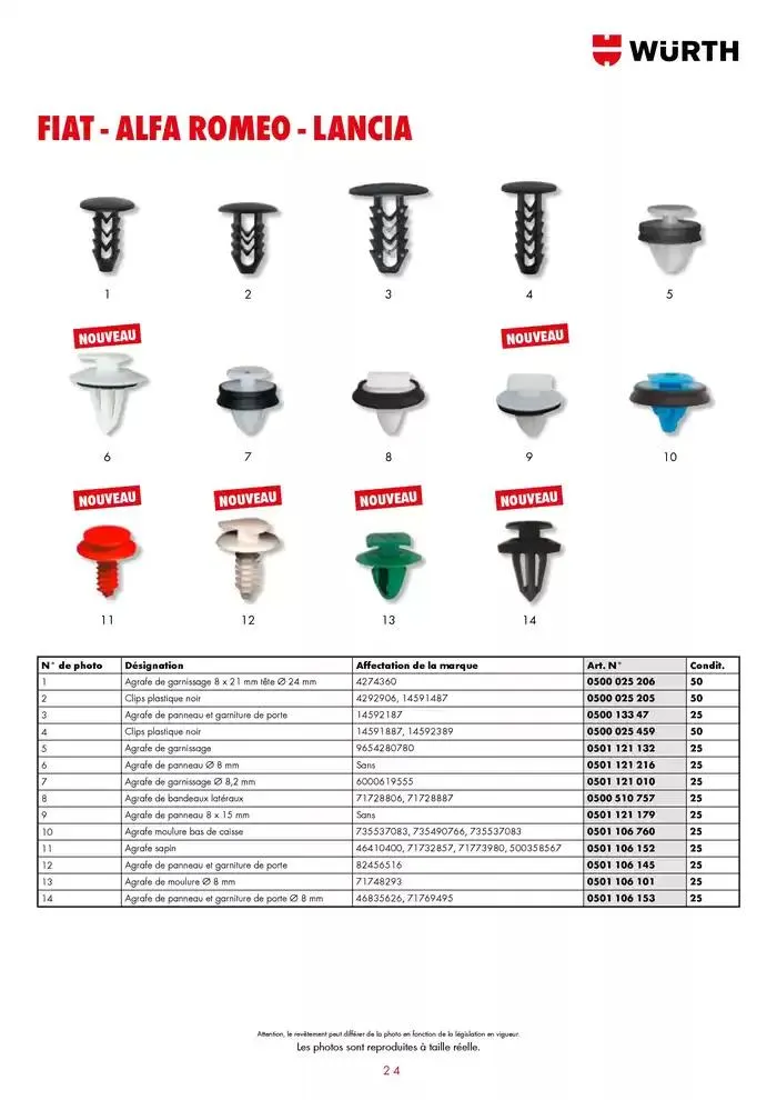 Agrafes de carrosserie du 21 janvier au 31 décembre 2025 - Catalogue page 24