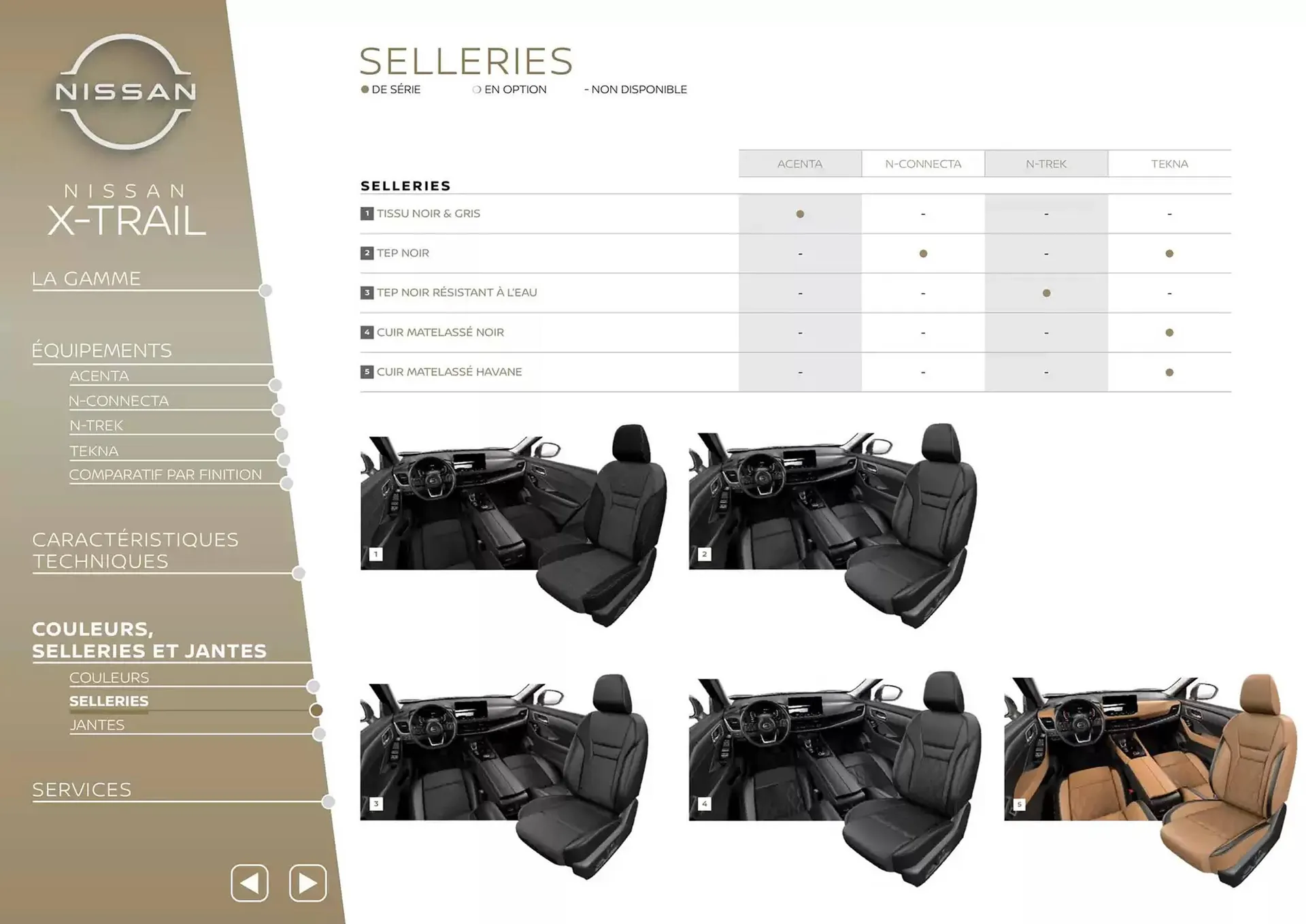 Catalogue Nissan du 7 mars au 7 mars 2026 - Catalogue page 12