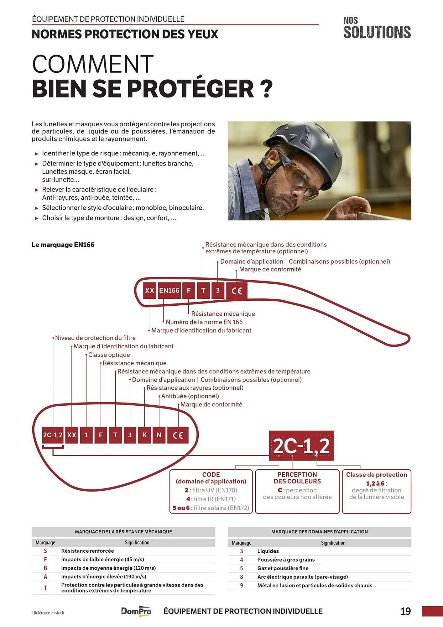 Catalogue DomPro du 23 janvier au 1 janvier 2027 - Catalogue page 19