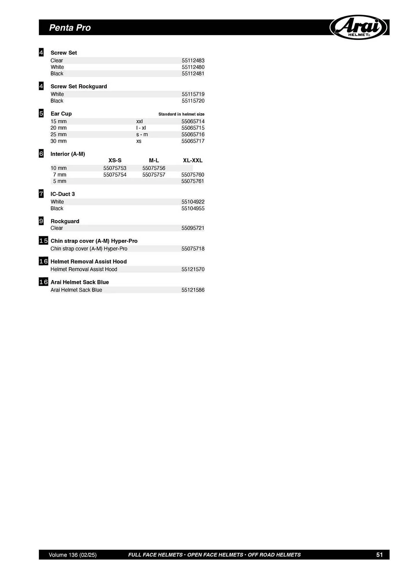 Catalogue Bihr du 21 février au 31 décembre 2025 - Catalogue page 51