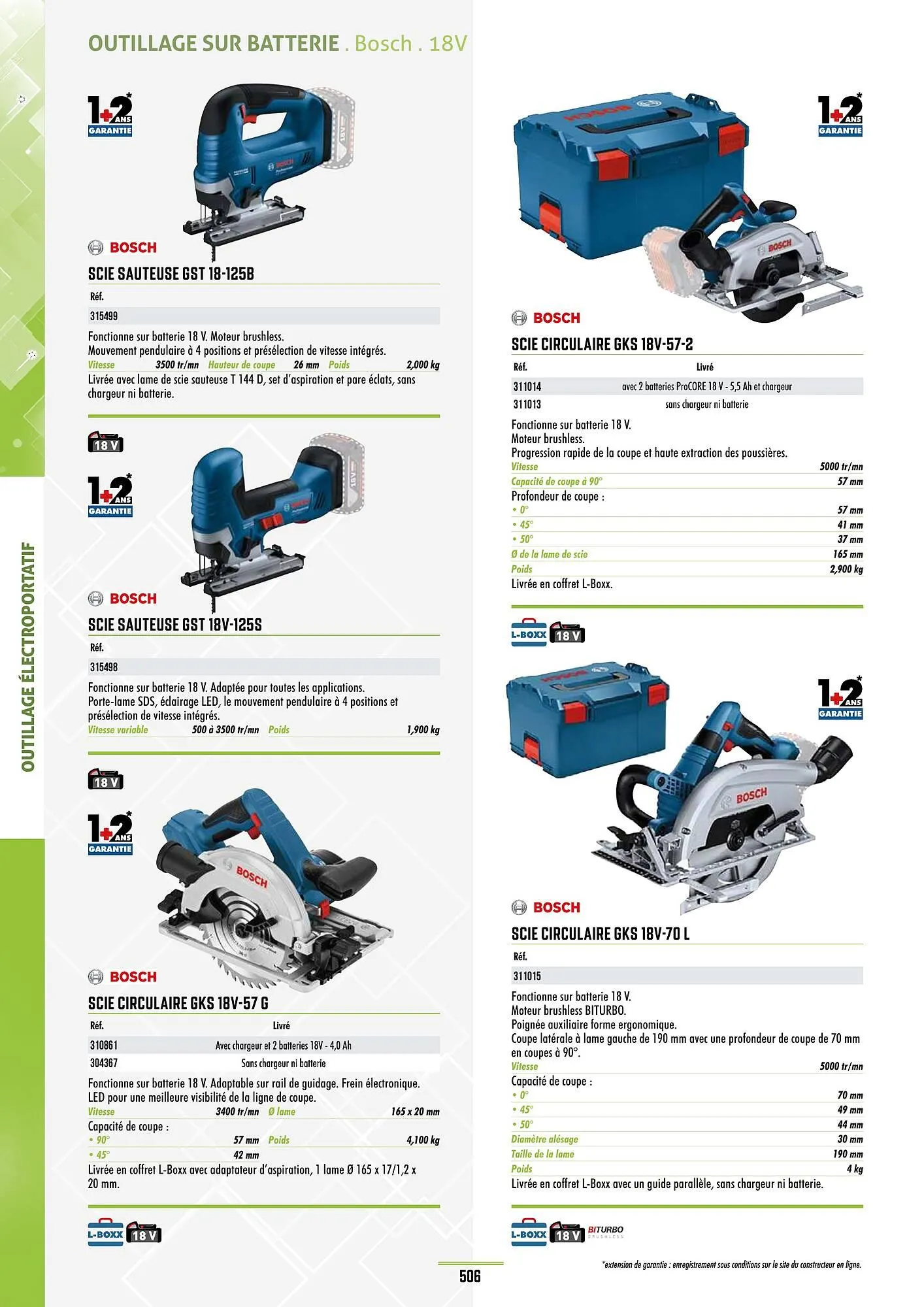 Catalogue Master Pro du 28 janvier au 30 décembre 2028 - Catalogue page 510