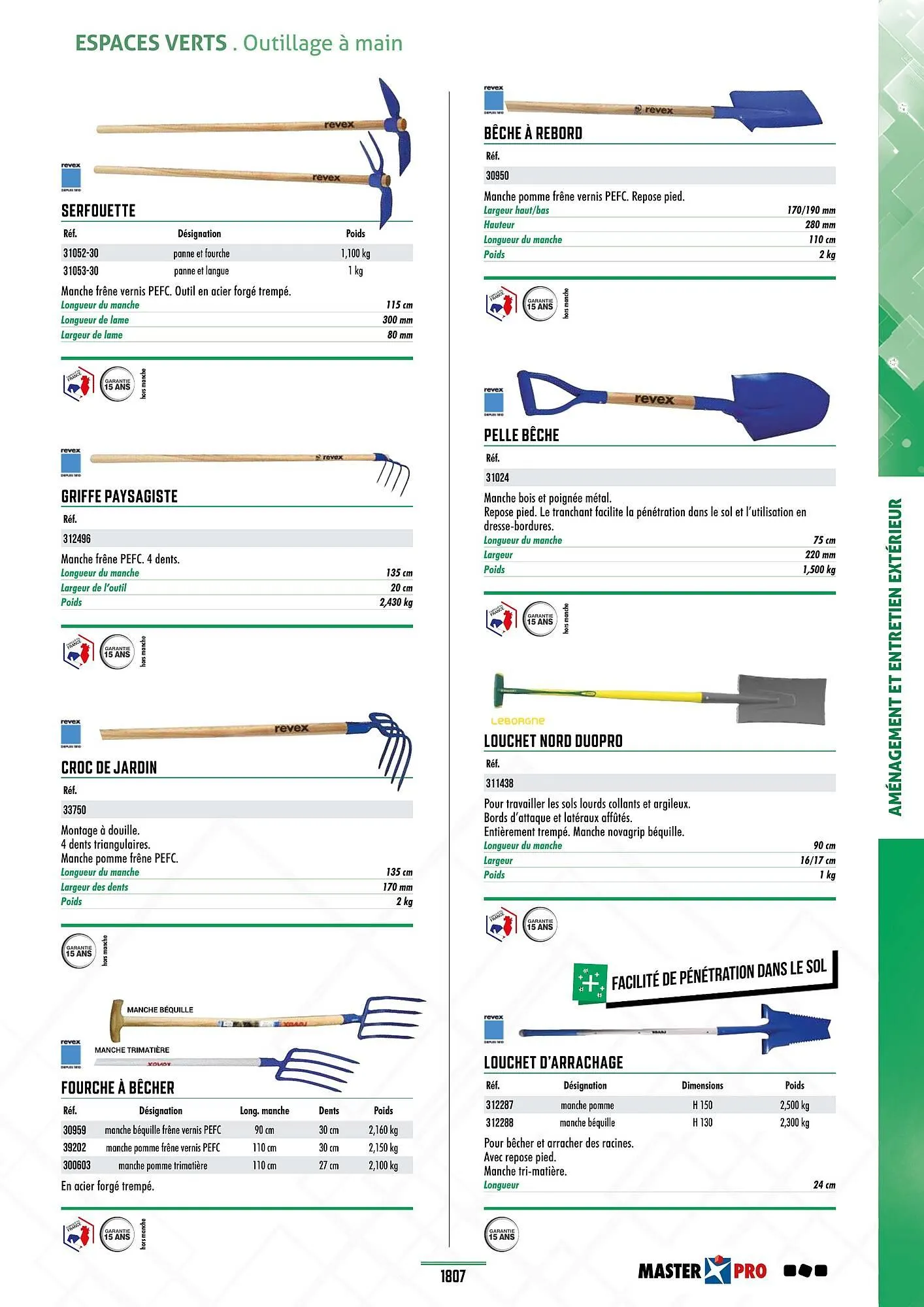 Catalogue Master Pro du 28 janvier au 30 décembre 2028 - Catalogue page 1811