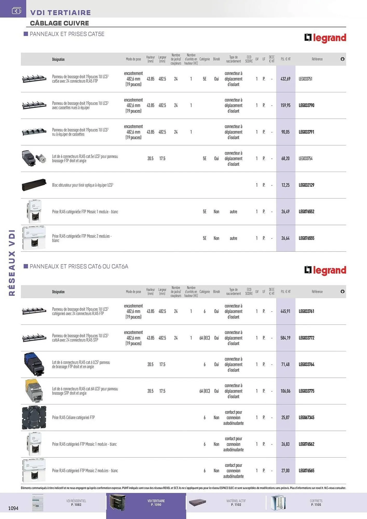 Catalogue Rexel du 31 octobre au 31 décembre 2025 - Catalogue page 14