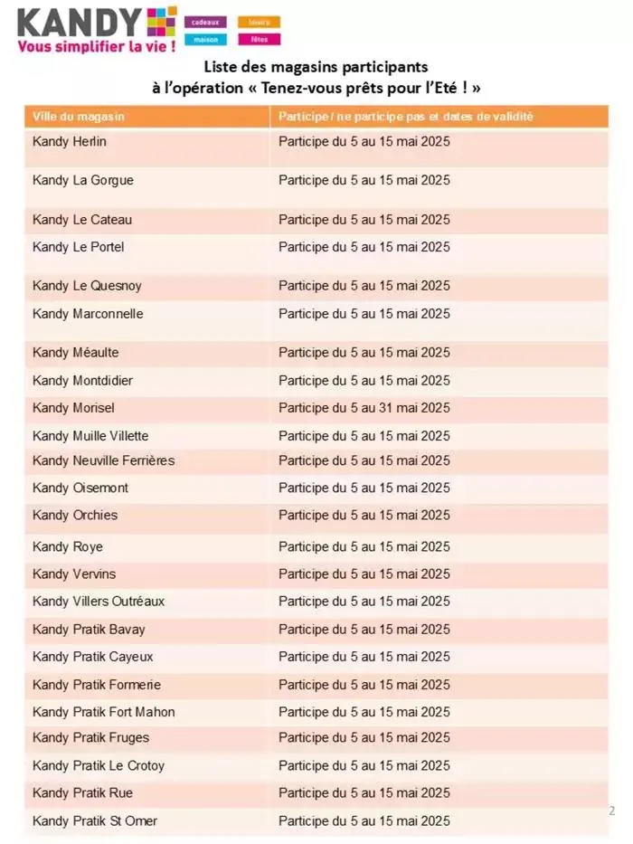 Kandy se bat pour les prix ! du 5 mai au 15 mai 2025 - Catalogue page 5