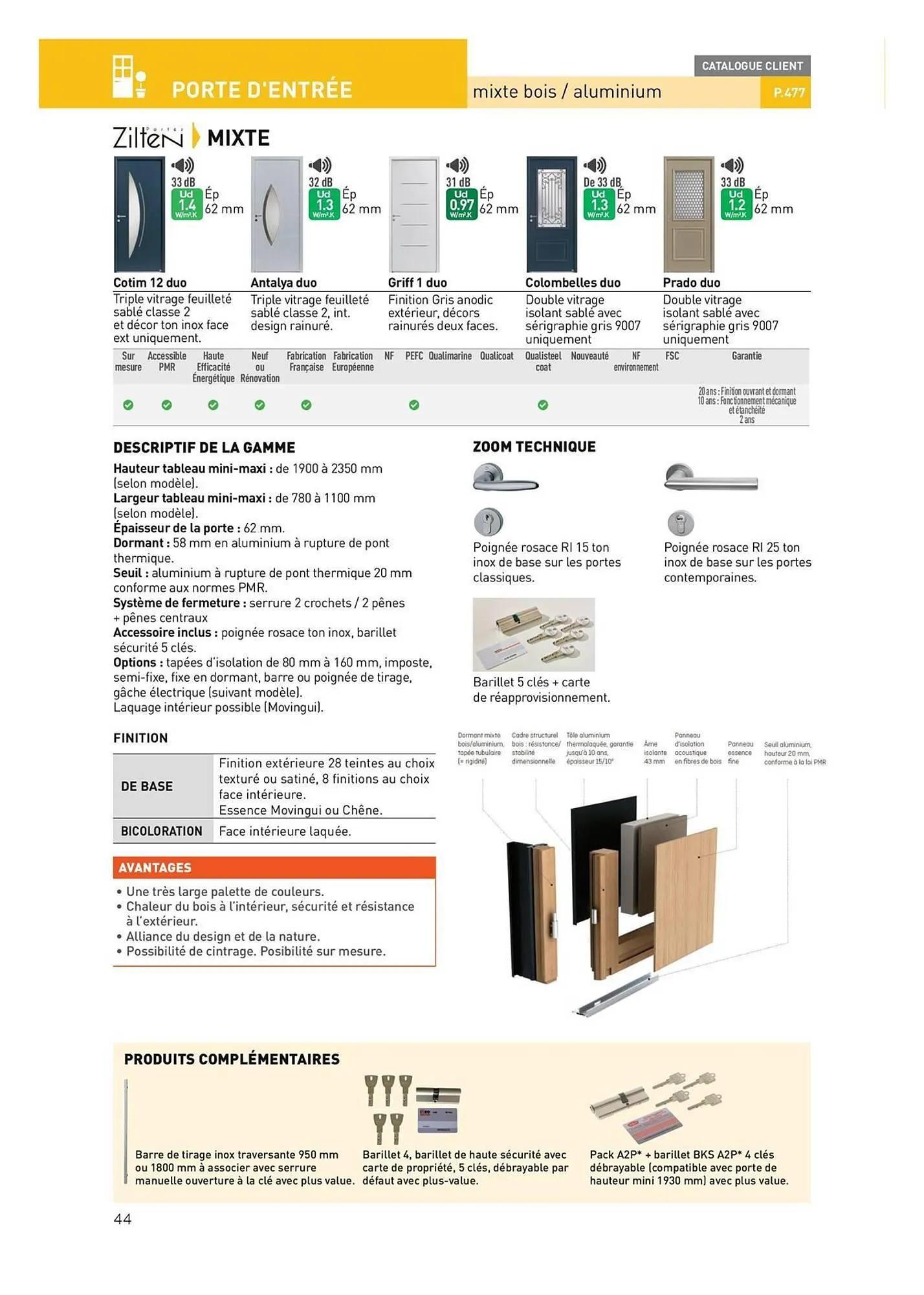 Catalogue Point P du 29 septembre au 31 décembre 2025 - Catalogue page 44