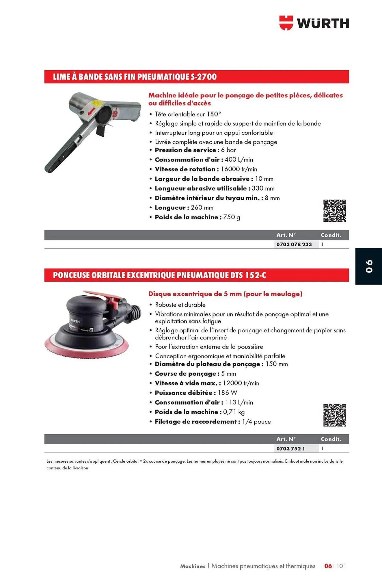 Catalogue Würth du 12 mai au 31 décembre 2025 - Catalogue page 1077