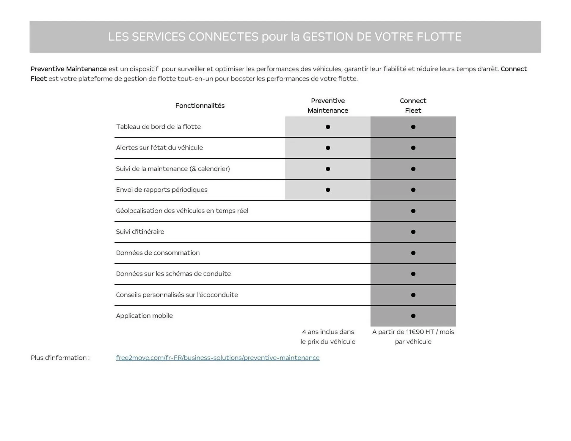 Catalogue Opel du 24 octobre au 30 novembre 2025 - Catalogue page 3