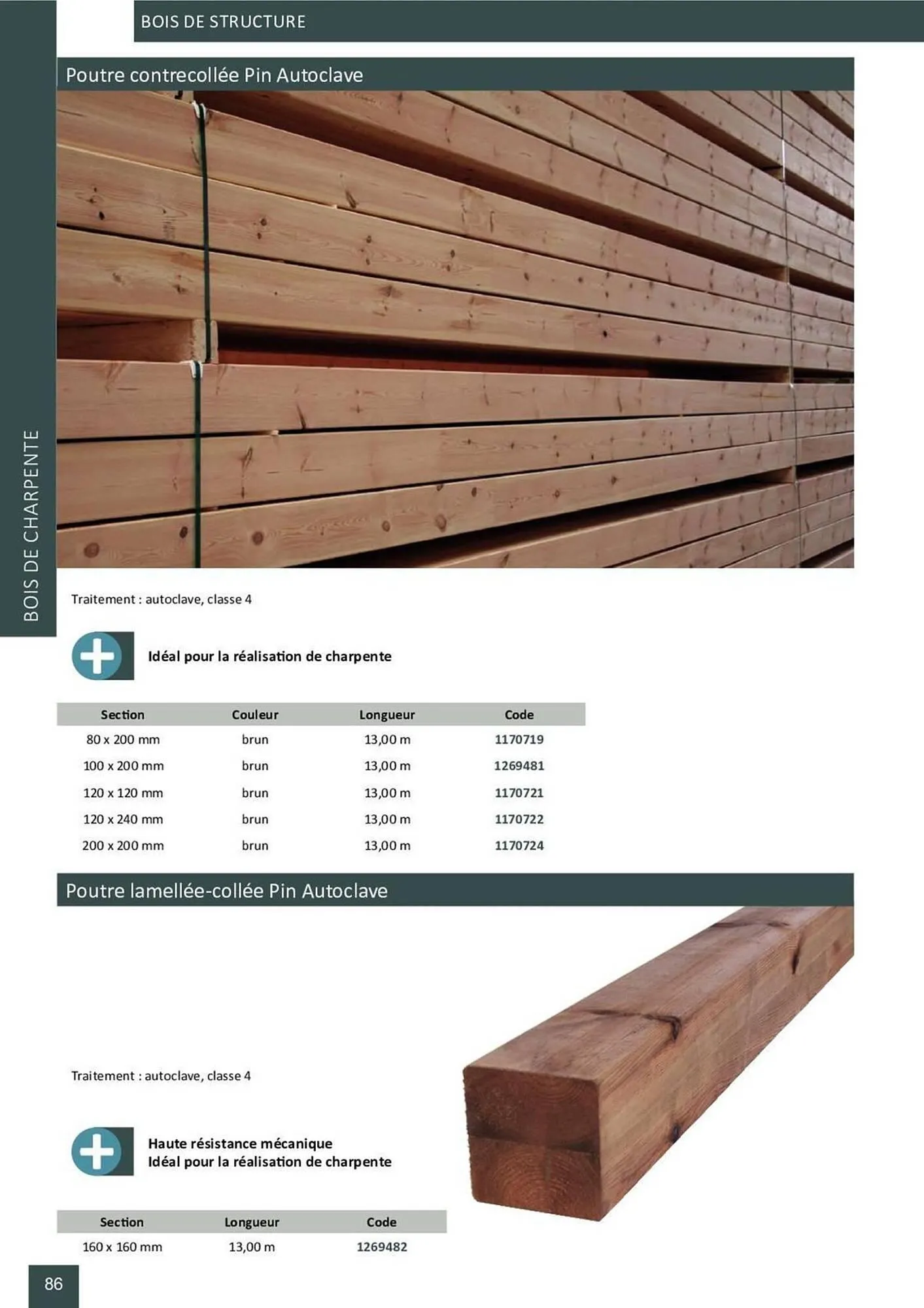 Catalogue Doras du 2 avril au 31 août 2025 - Catalogue page 136