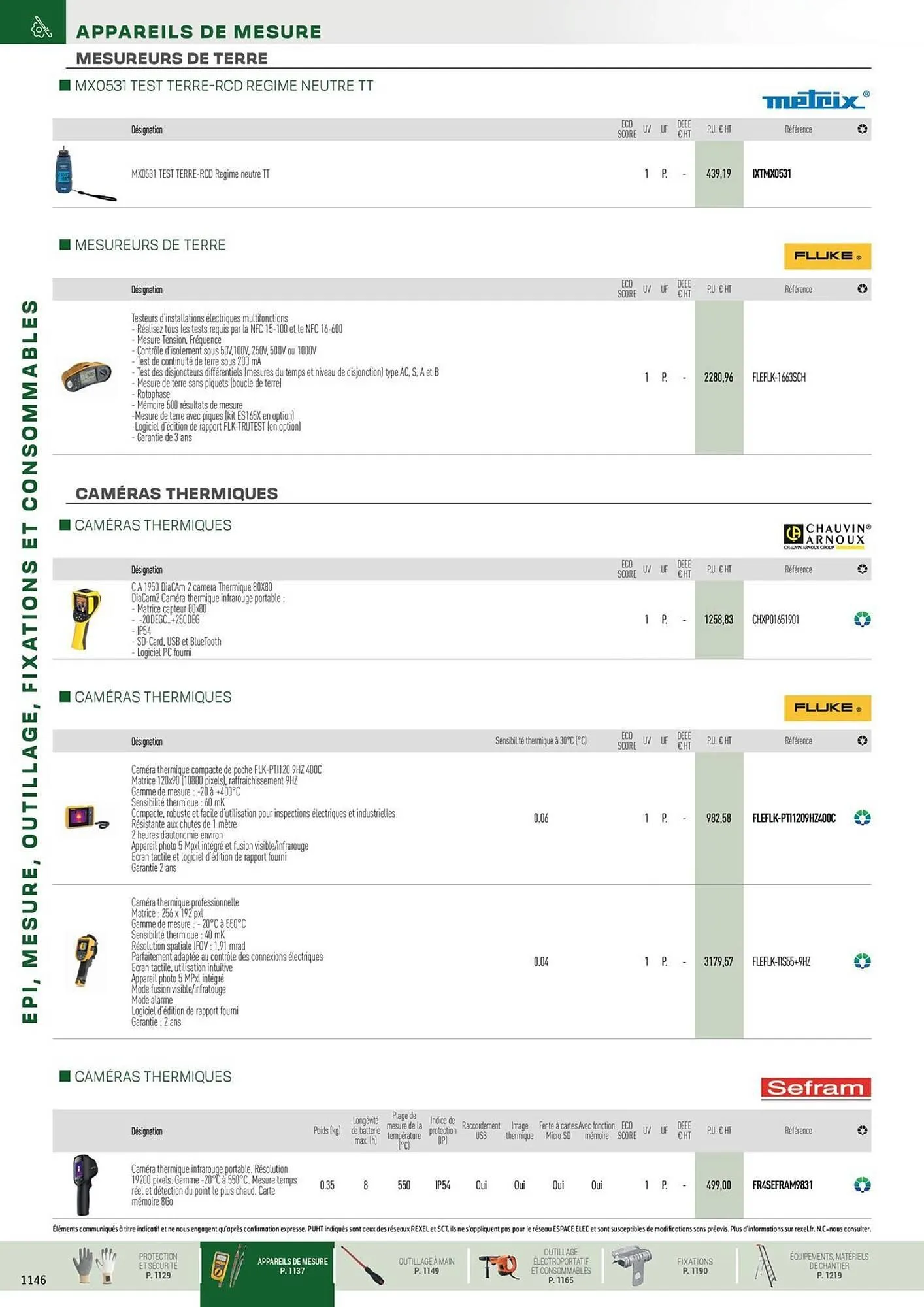 Catalogue Rexel du 31 octobre au 31 décembre 2025 - Catalogue page 20