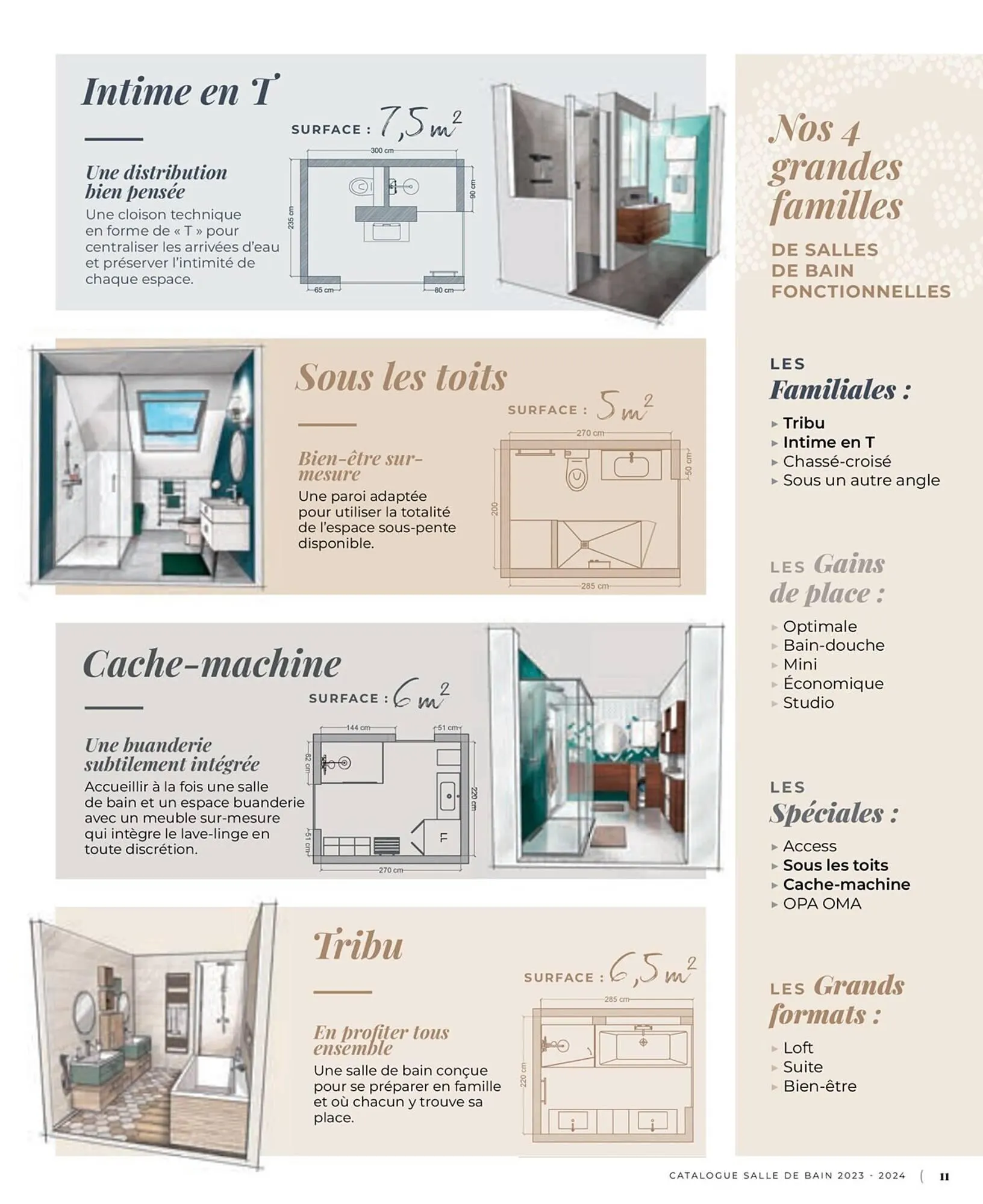 Catalogue Cedeo du 6 juillet au 31 décembre 2023 - Catalogue page 11