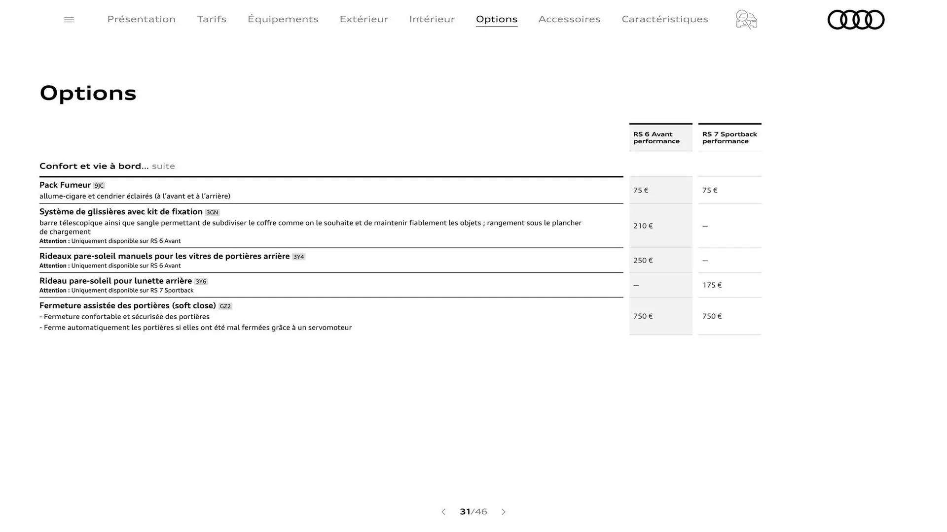 Catalogue Audi du 7 janvier au 31 janvier 2026 - Catalogue page 31