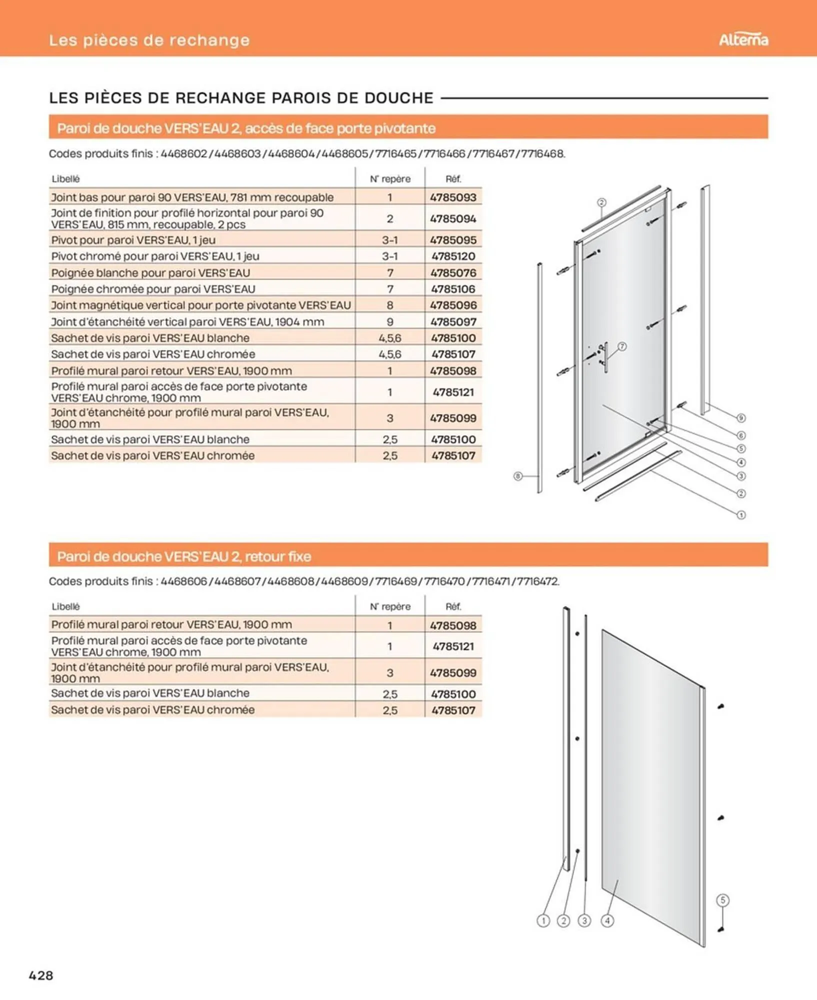 Catalogue Cedeo du 10 octobre au 31 décembre 2025 - Catalogue page 428