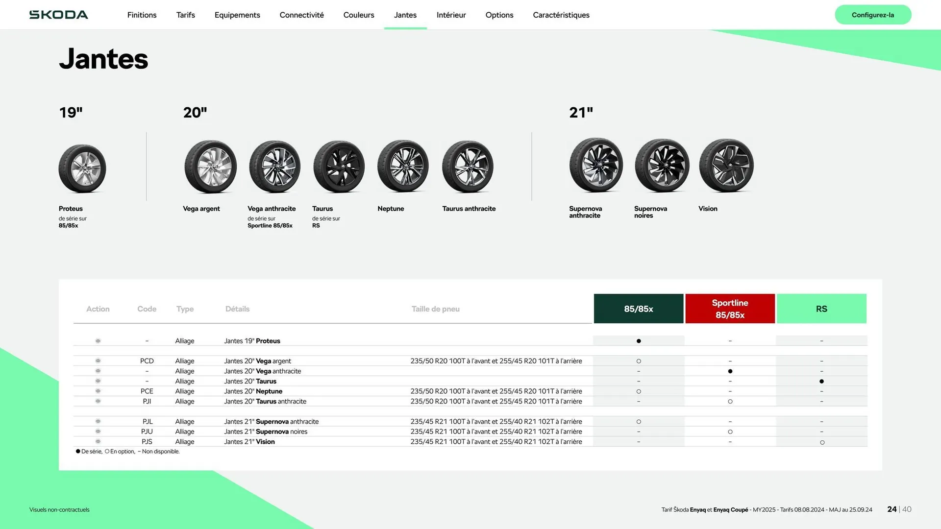 Catalogue Škoda du 6 novembre au 6 novembre 2025 - Catalogue page 24